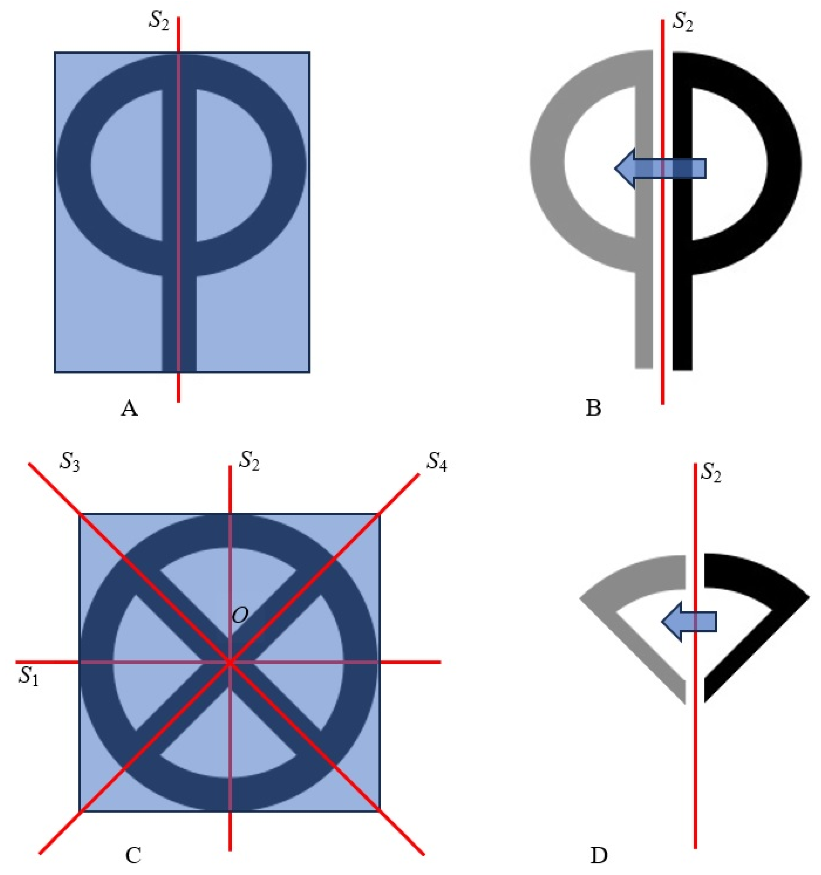 Symmetry 16 00465 g005