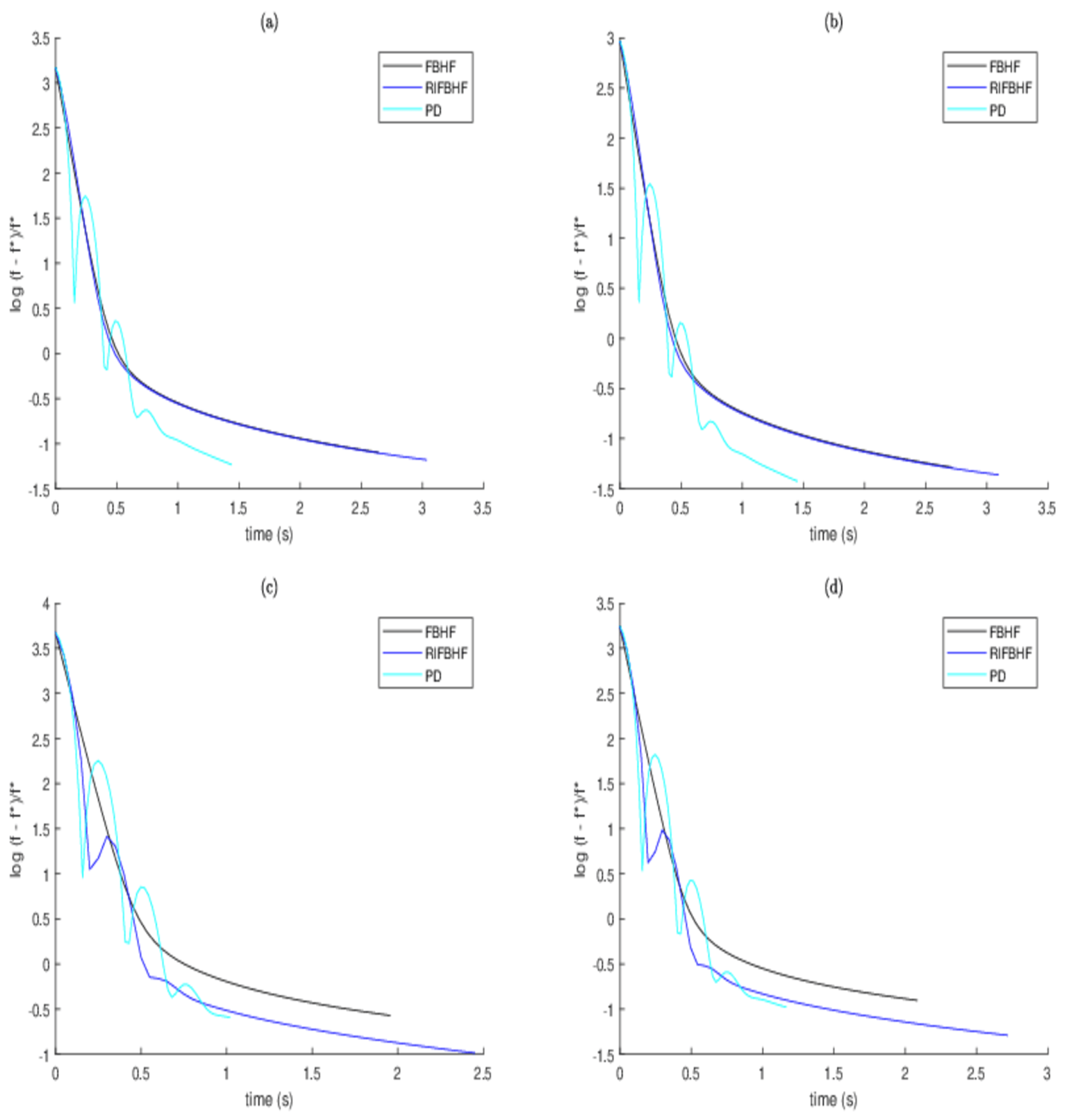Symmetry 16 00466 g004