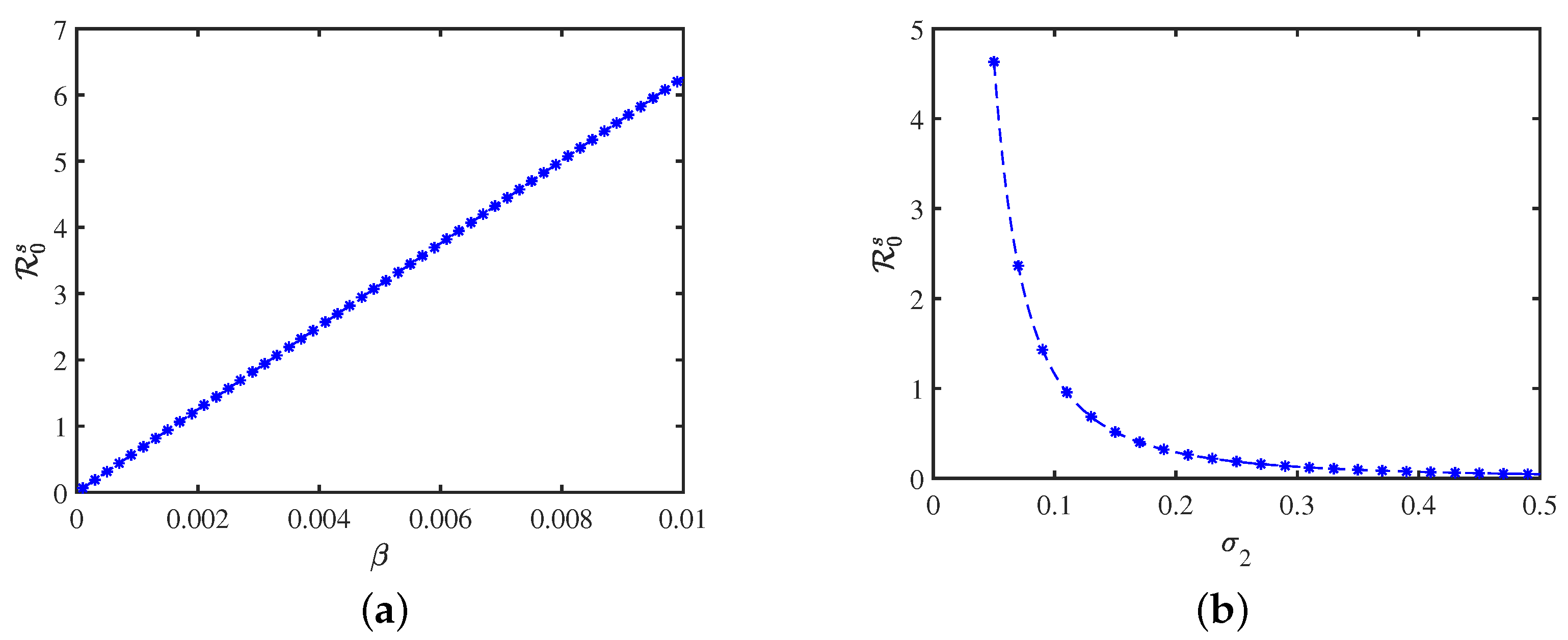 Symmetry 16 00467 g003 Symmetry 16 00467 g003