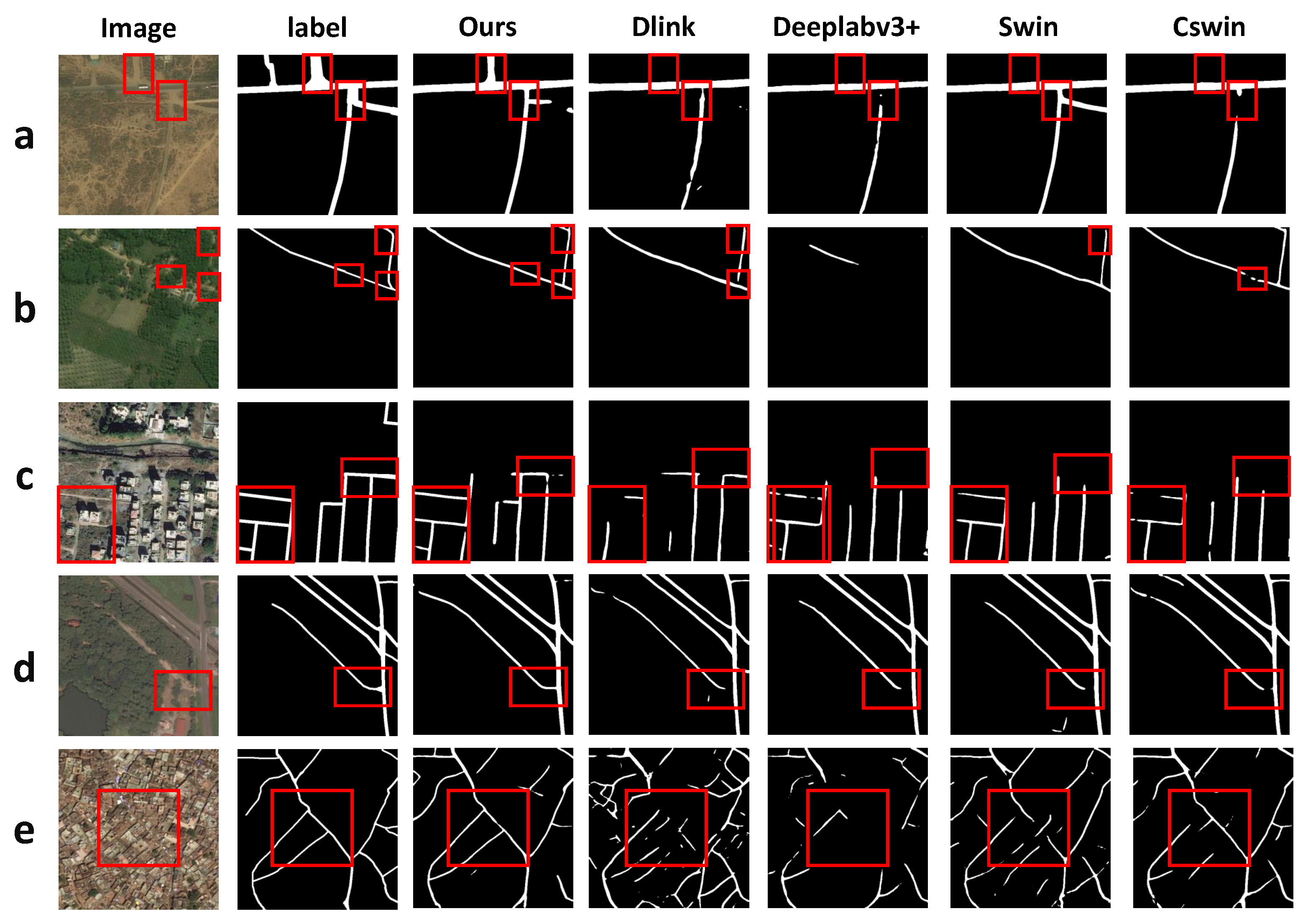 Symmetry 16 00468 g005
