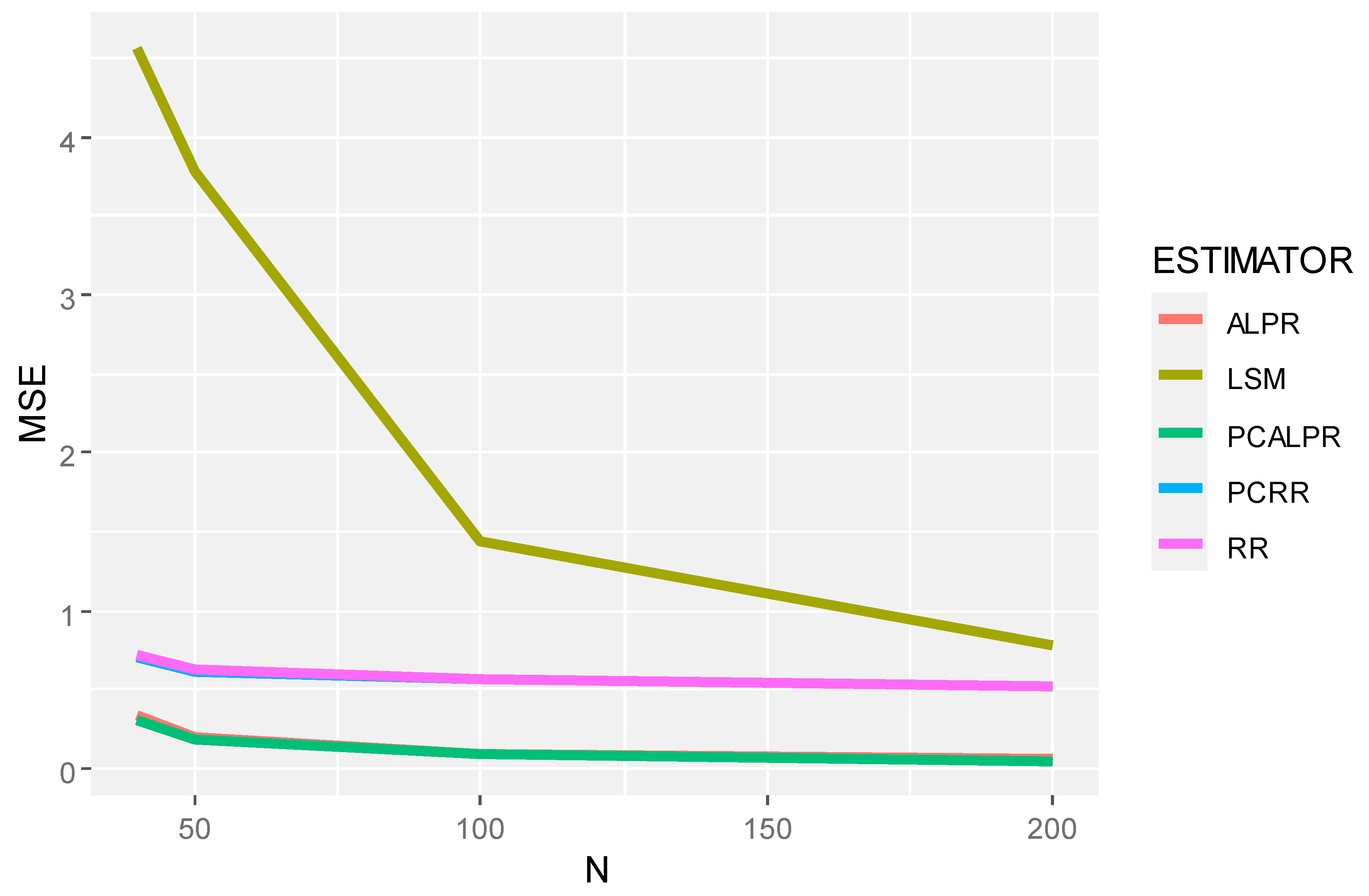 Symmetry 16 00469 g001