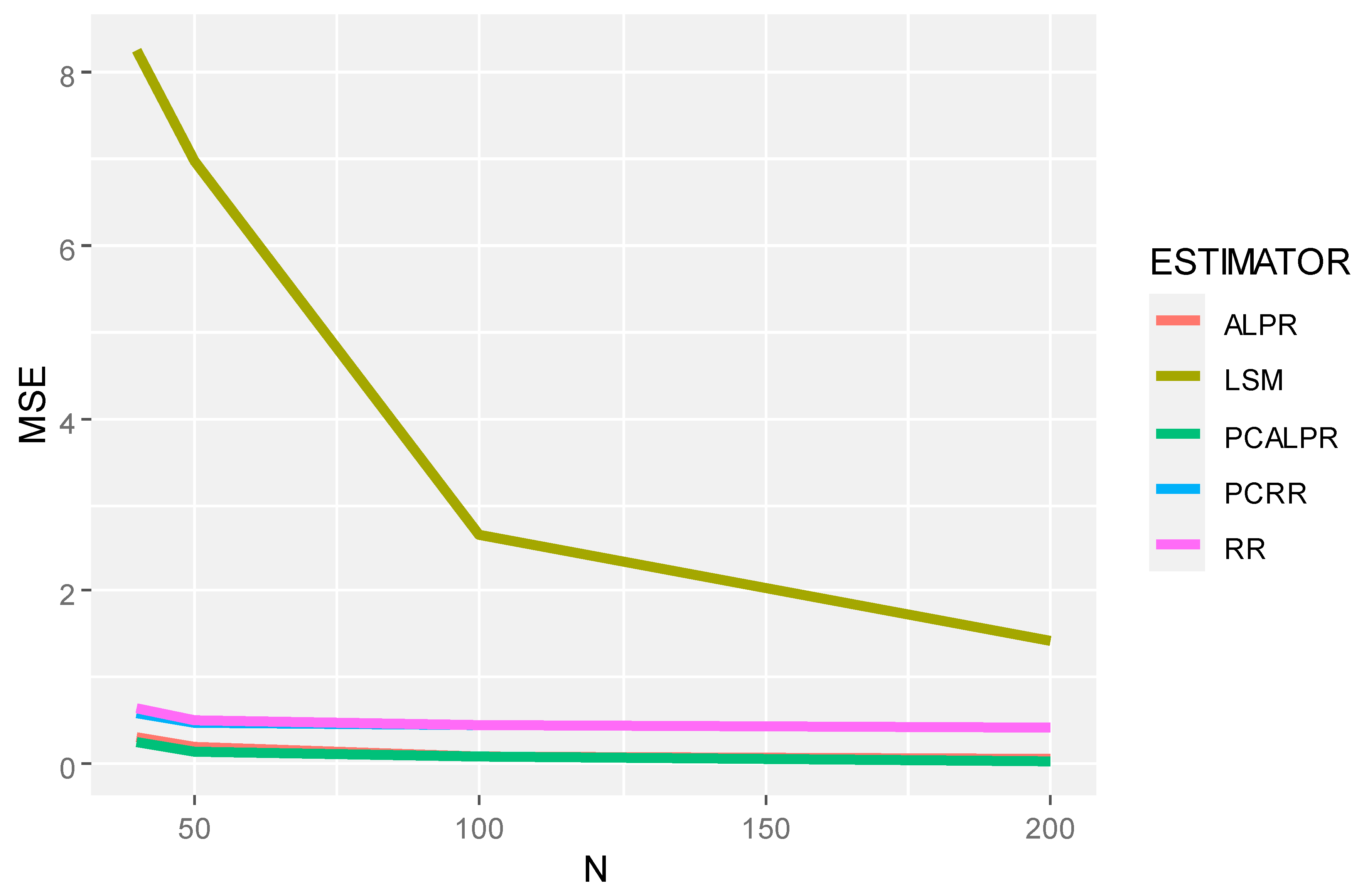 Symmetry 16 00469 g002