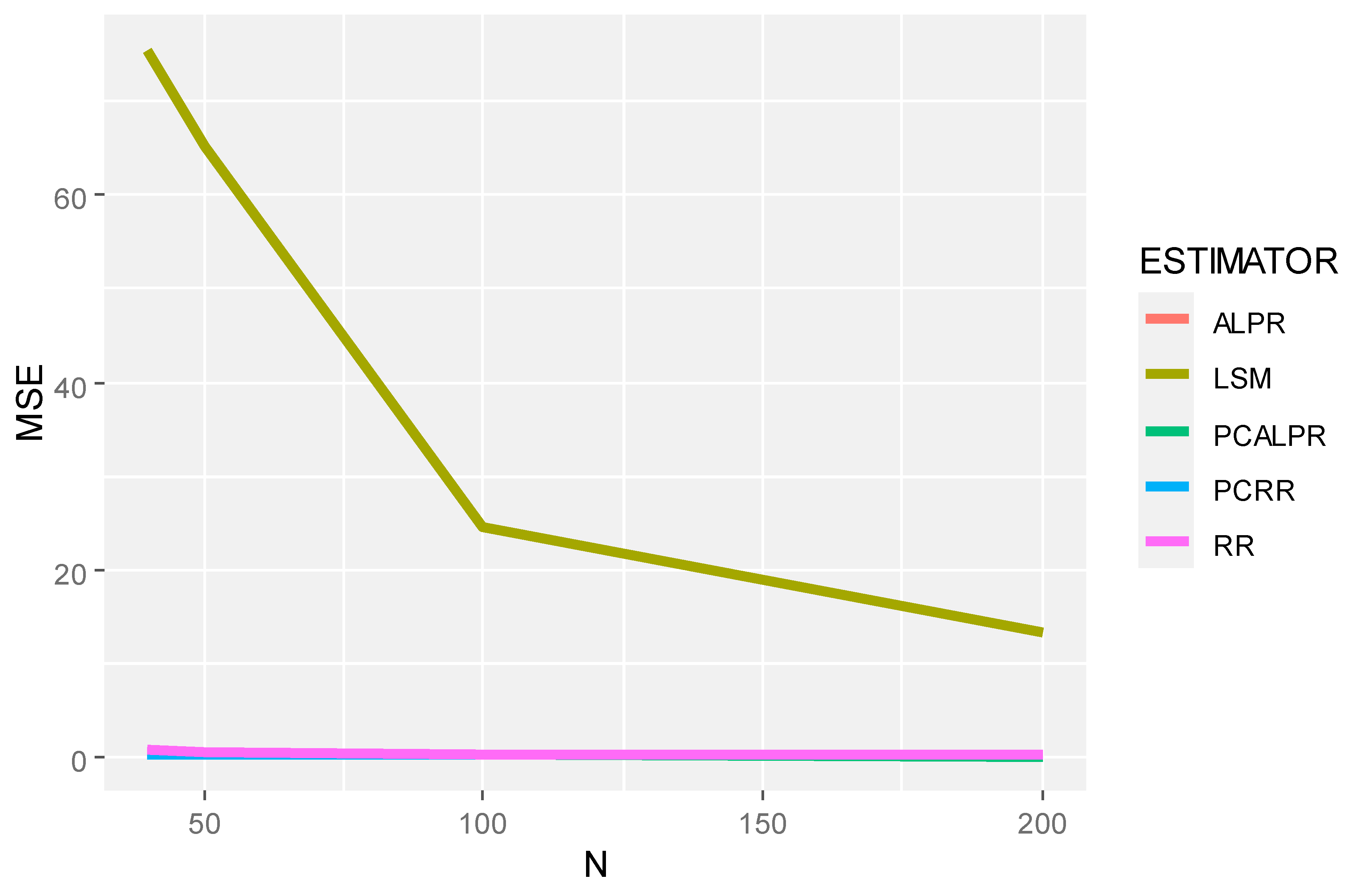 Symmetry 16 00469 g003