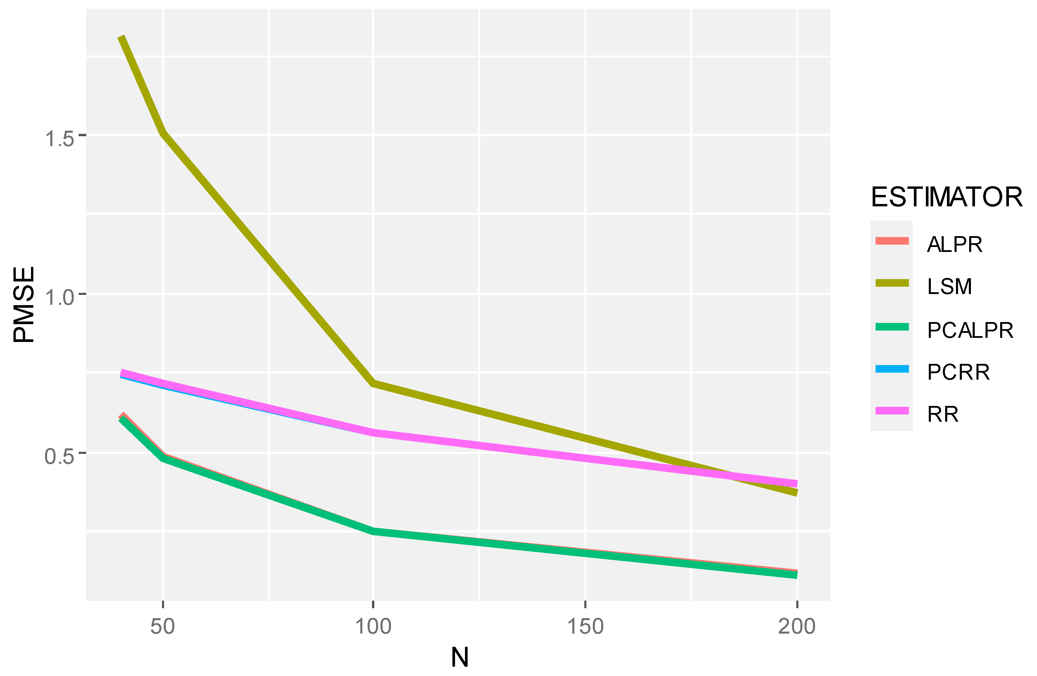 Symmetry 16 00469 g004