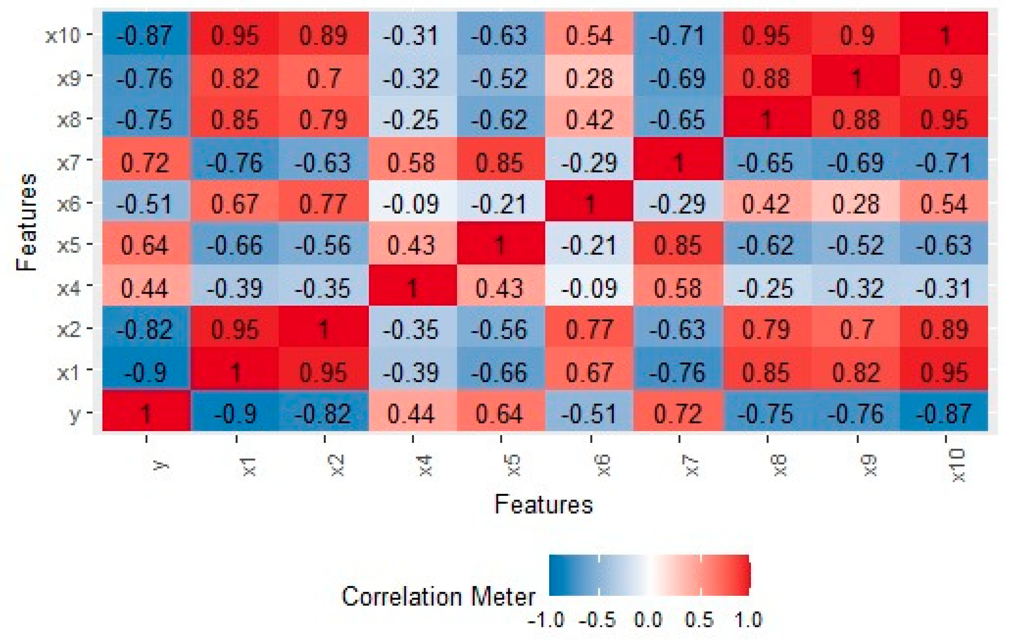 Symmetry 16 00469 g007
