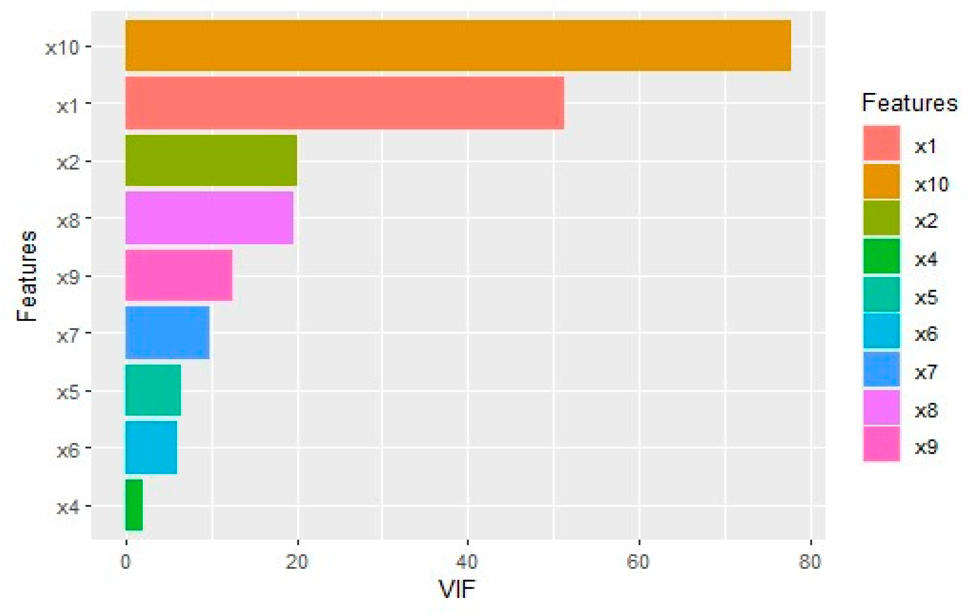 Symmetry 16 00469 g008