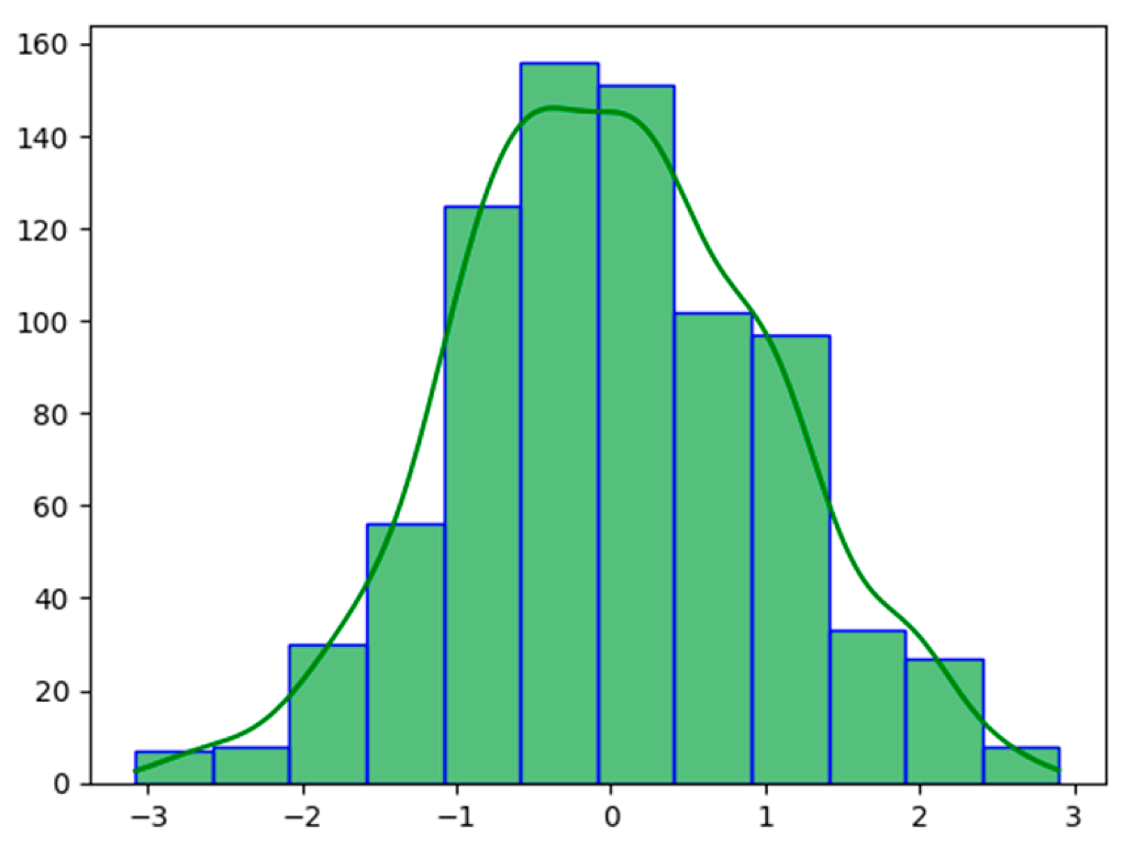 Symmetry 16 00472 g002