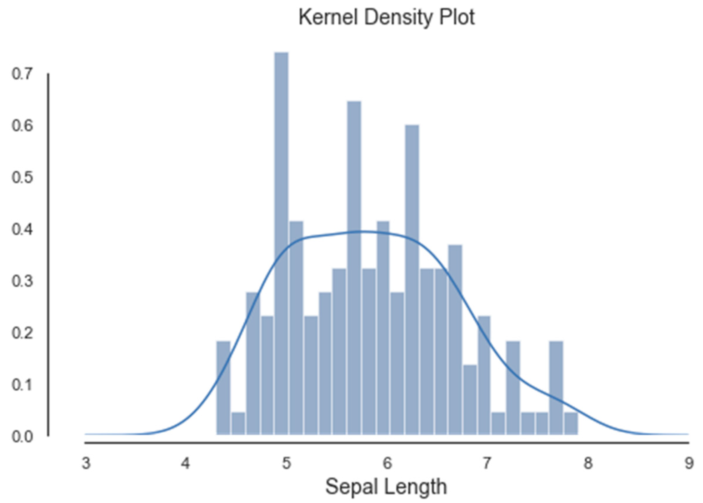 Symmetry 16 00472 g004