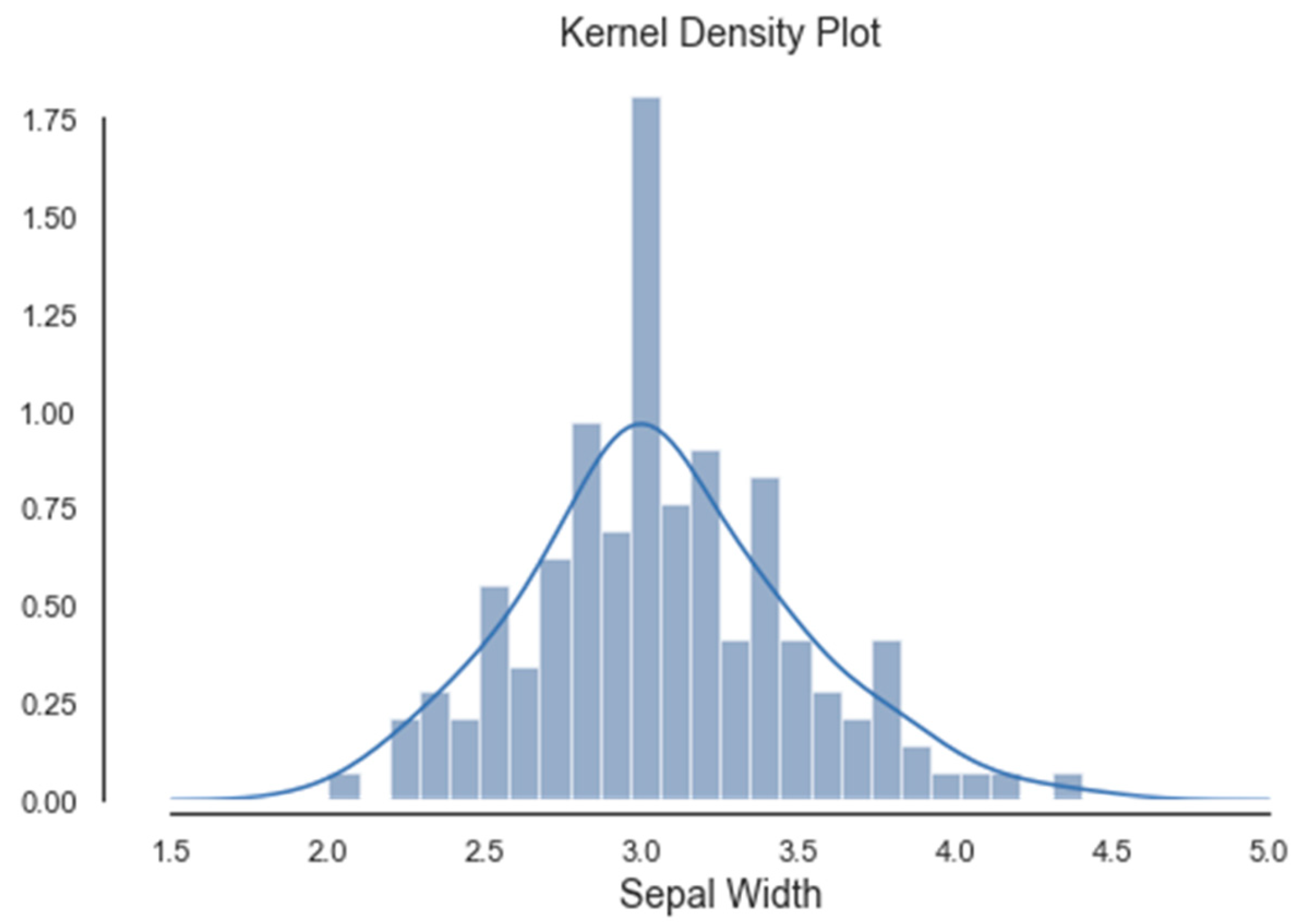 Symmetry 16 00472 g005