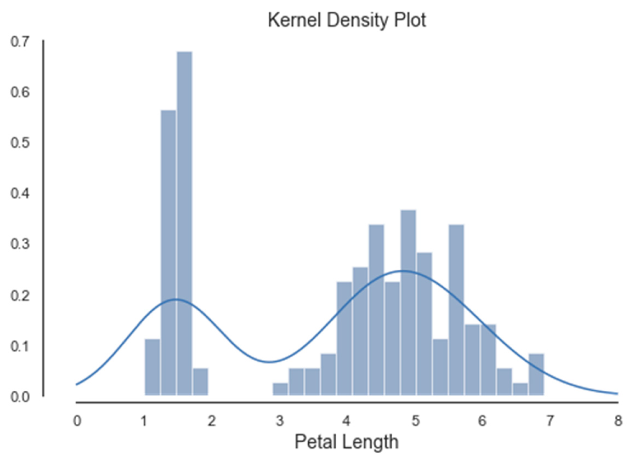 Symmetry 16 00472 g006