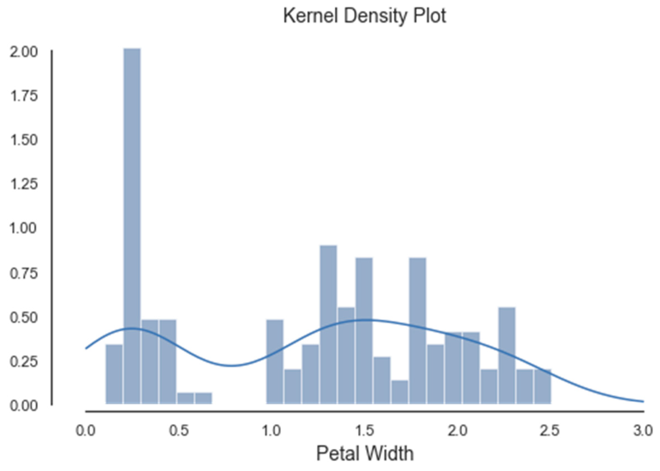 Symmetry 16 00472 g007