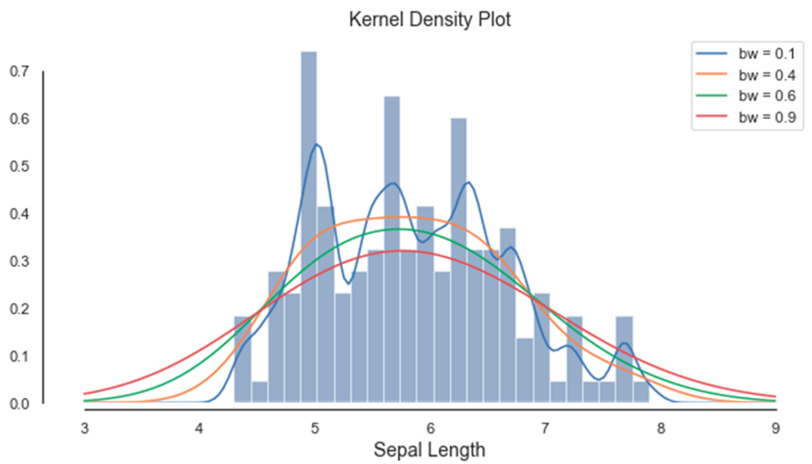 Symmetry 16 00472 g008
