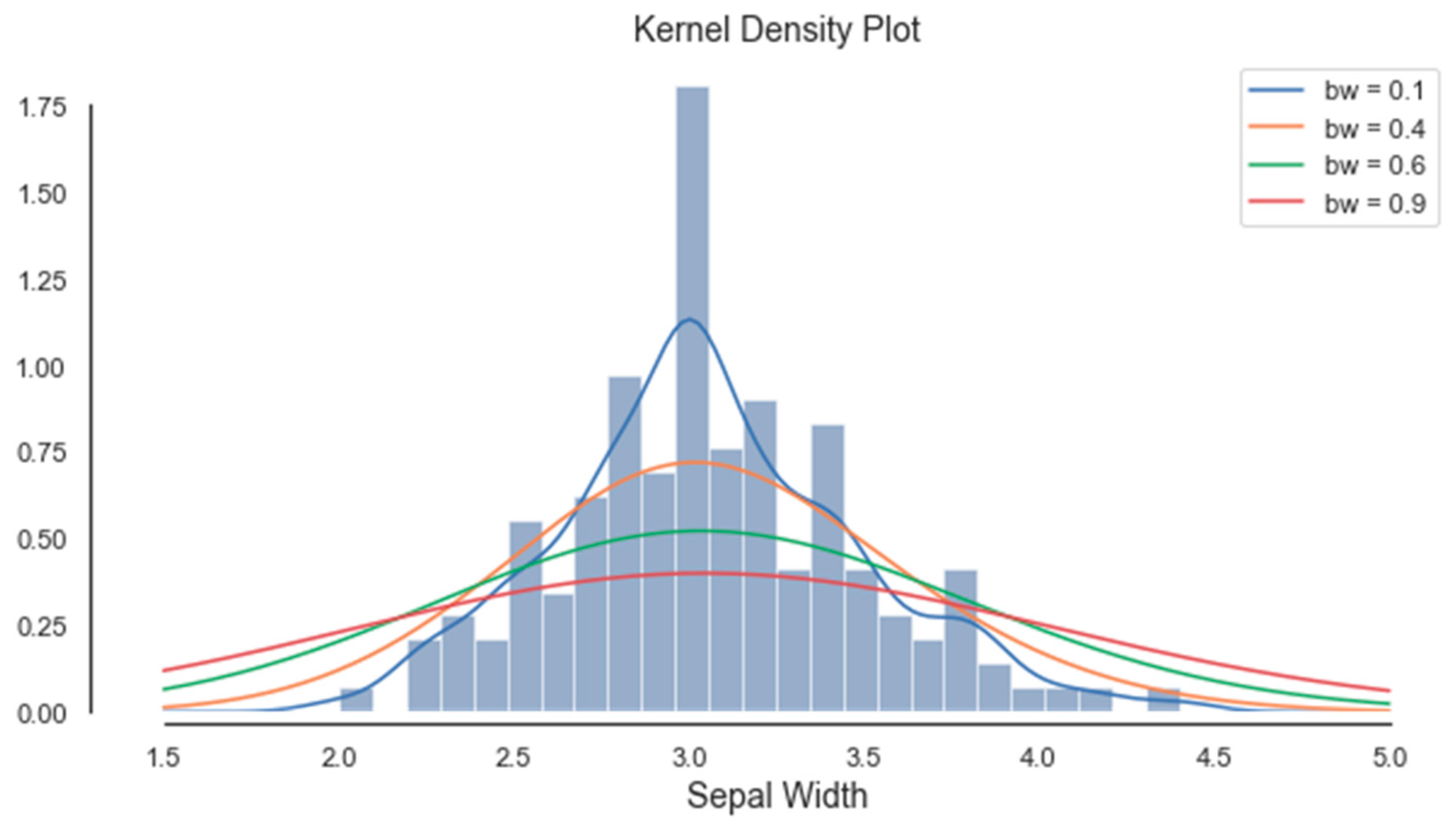 Symmetry 16 00472 g009