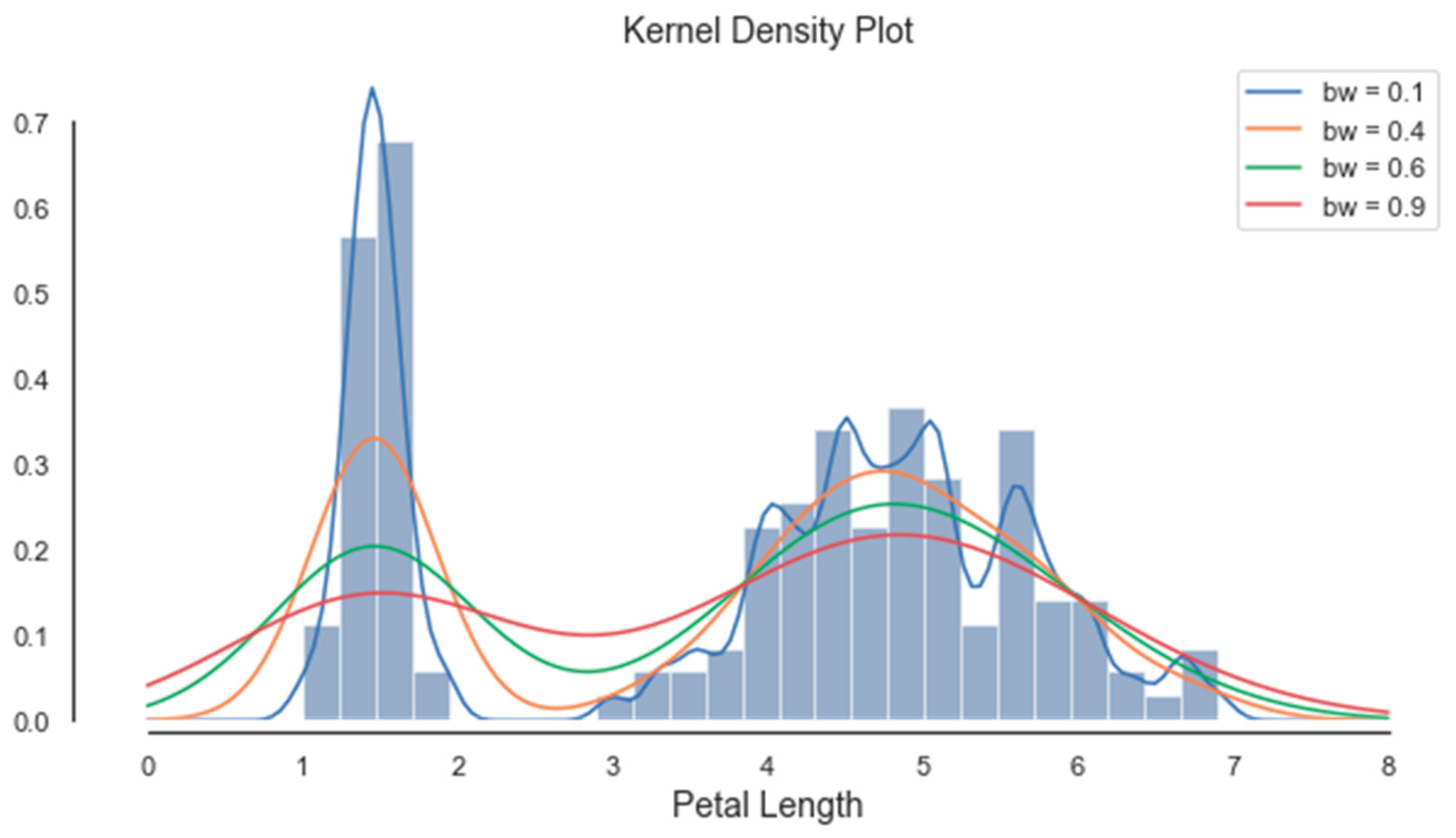 Symmetry 16 00472 g010