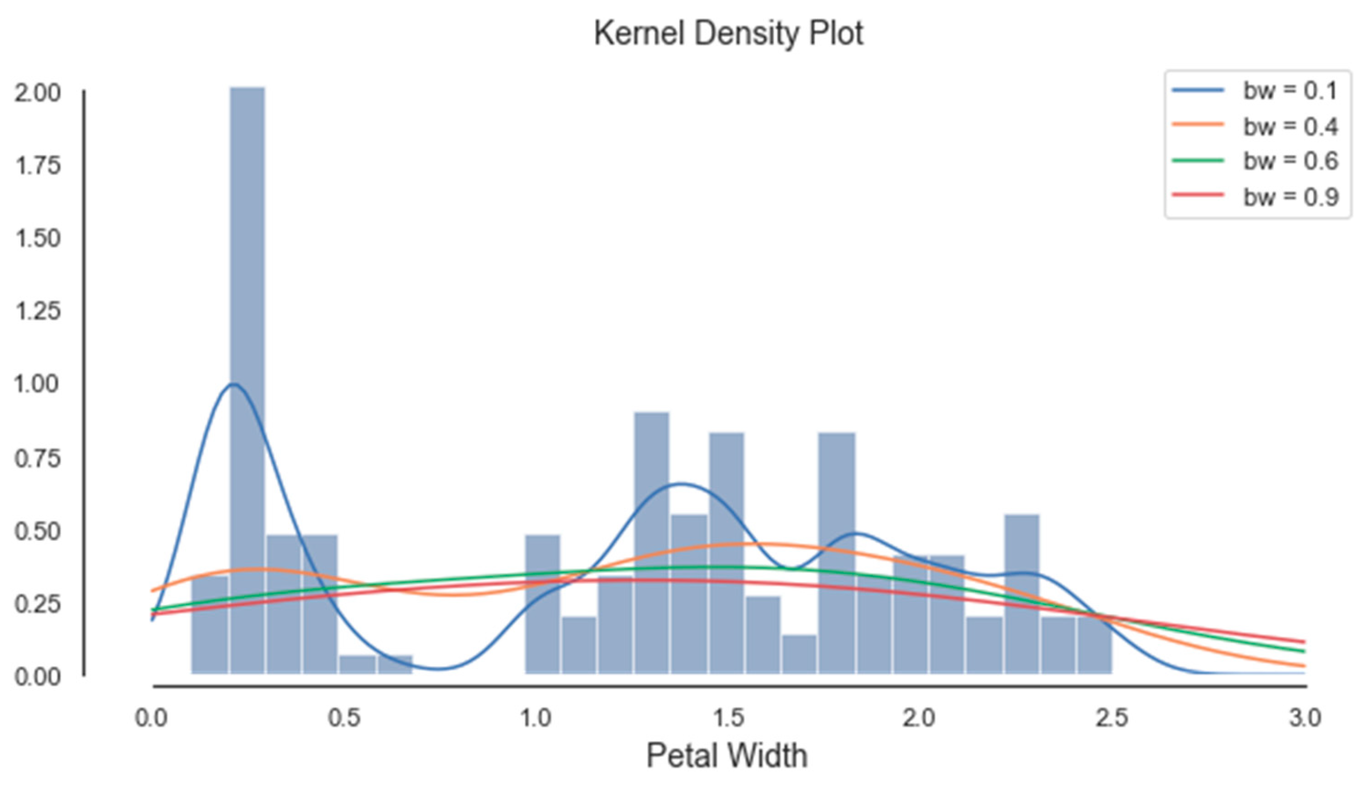 Symmetry 16 00472 g011