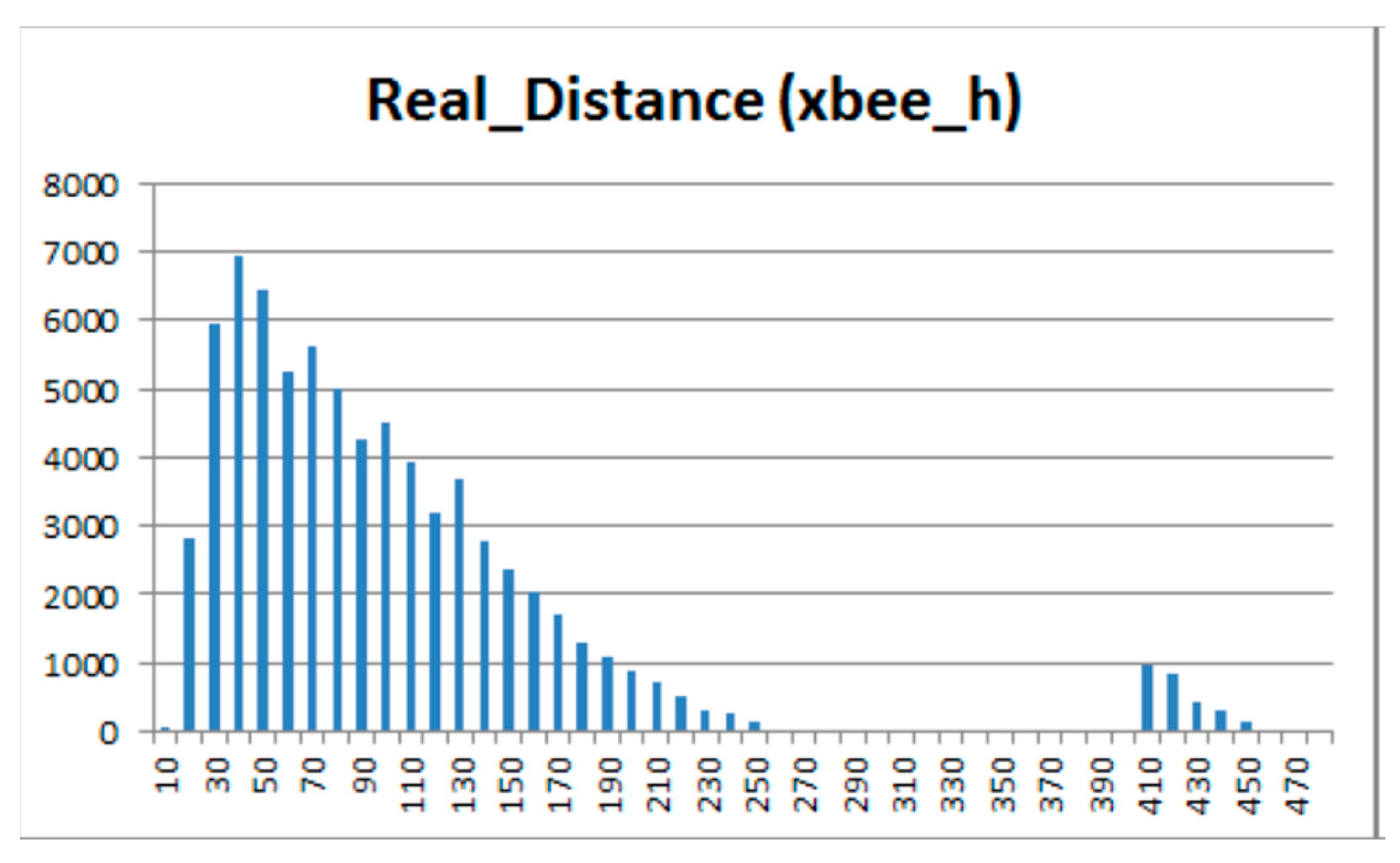 Symmetry 16 00472 g012