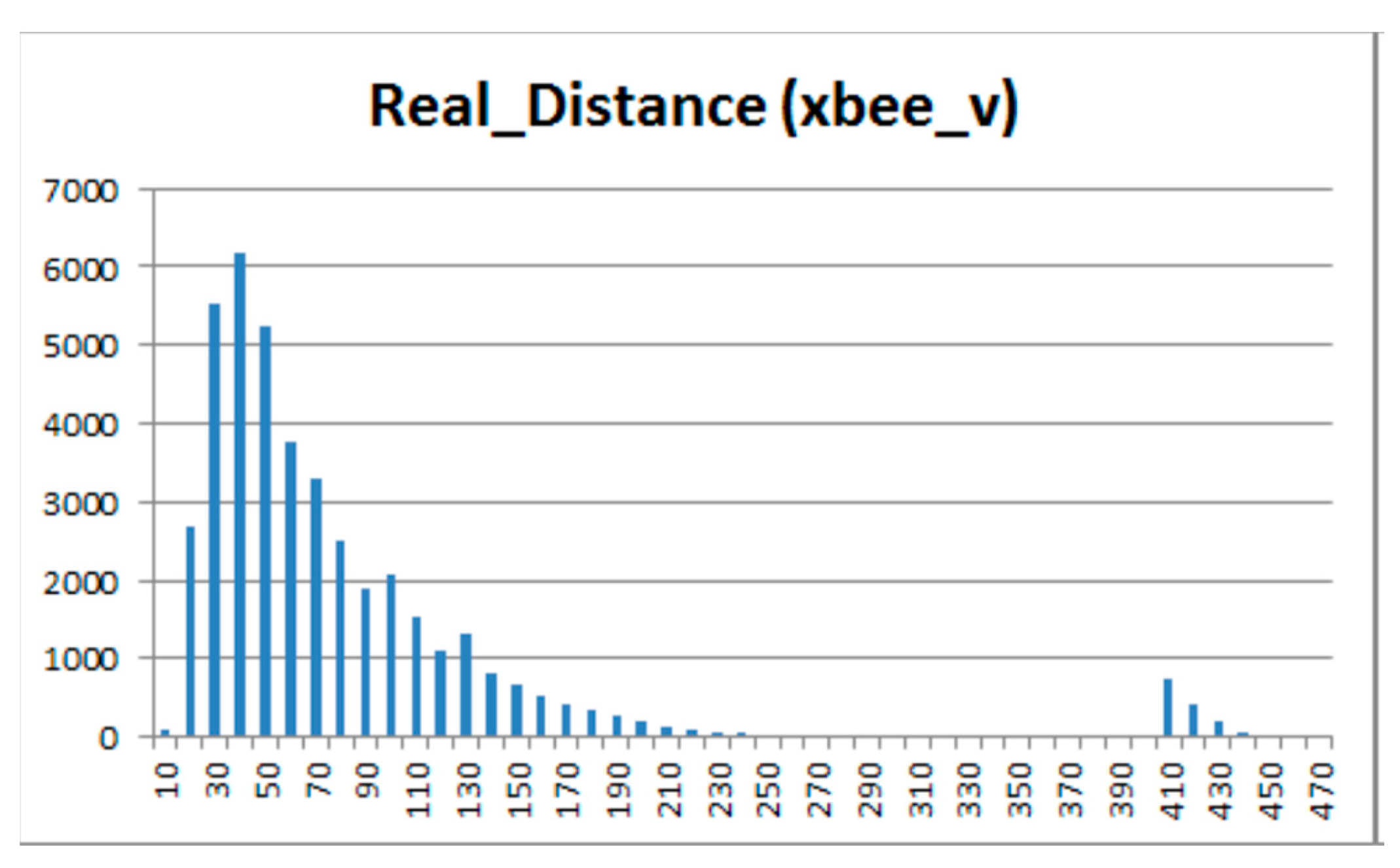 Symmetry 16 00472 g013