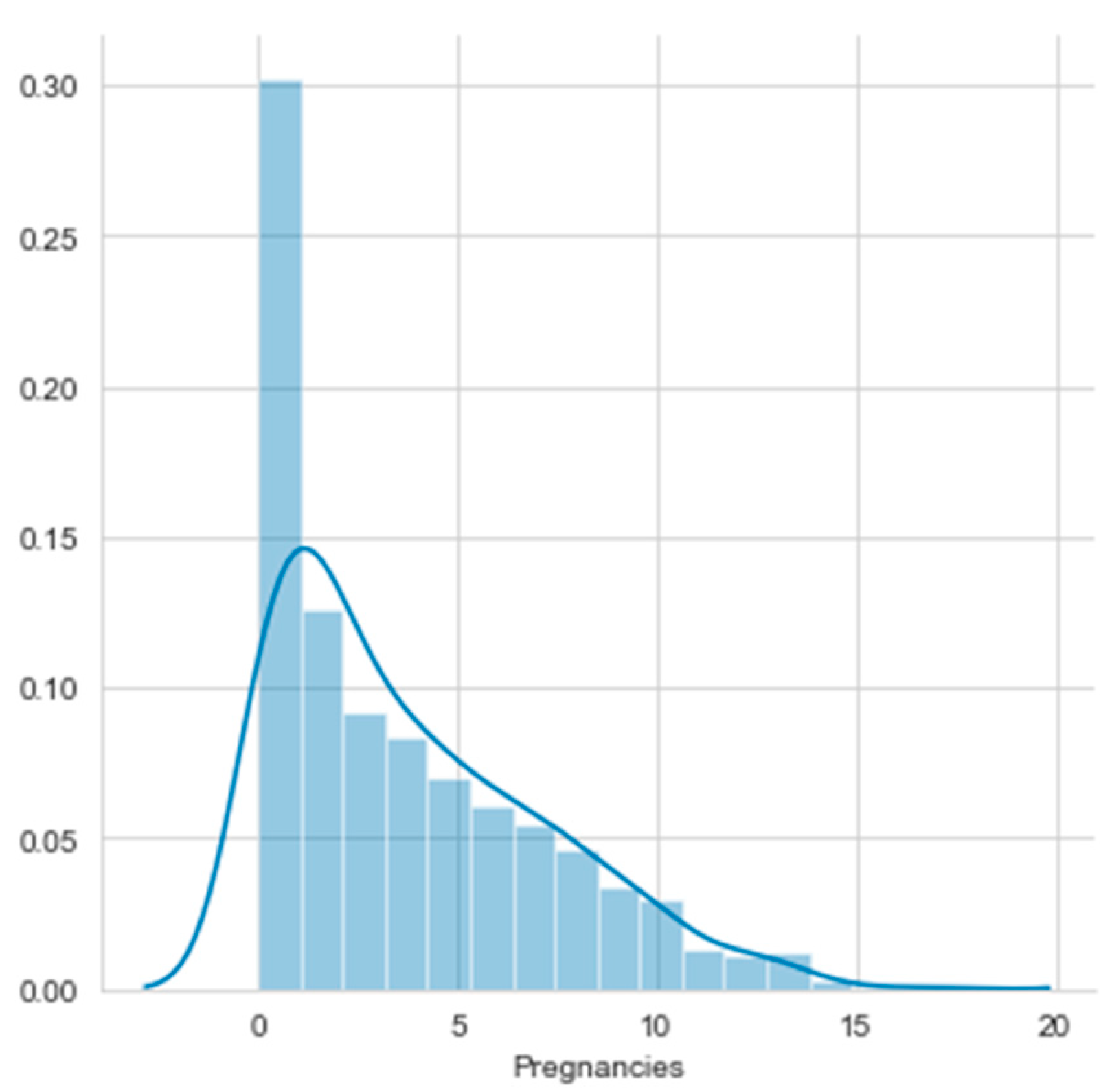 Symmetry 16 00472 g014