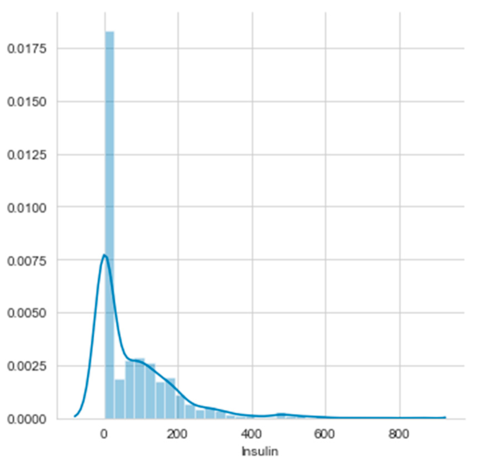Symmetry 16 00472 g018