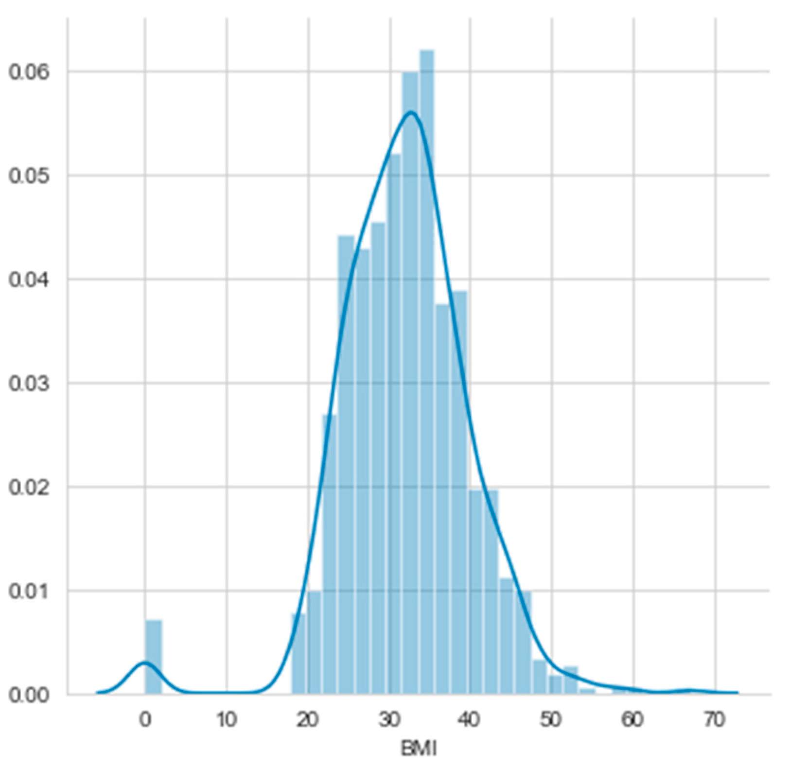 Symmetry 16 00472 g019
