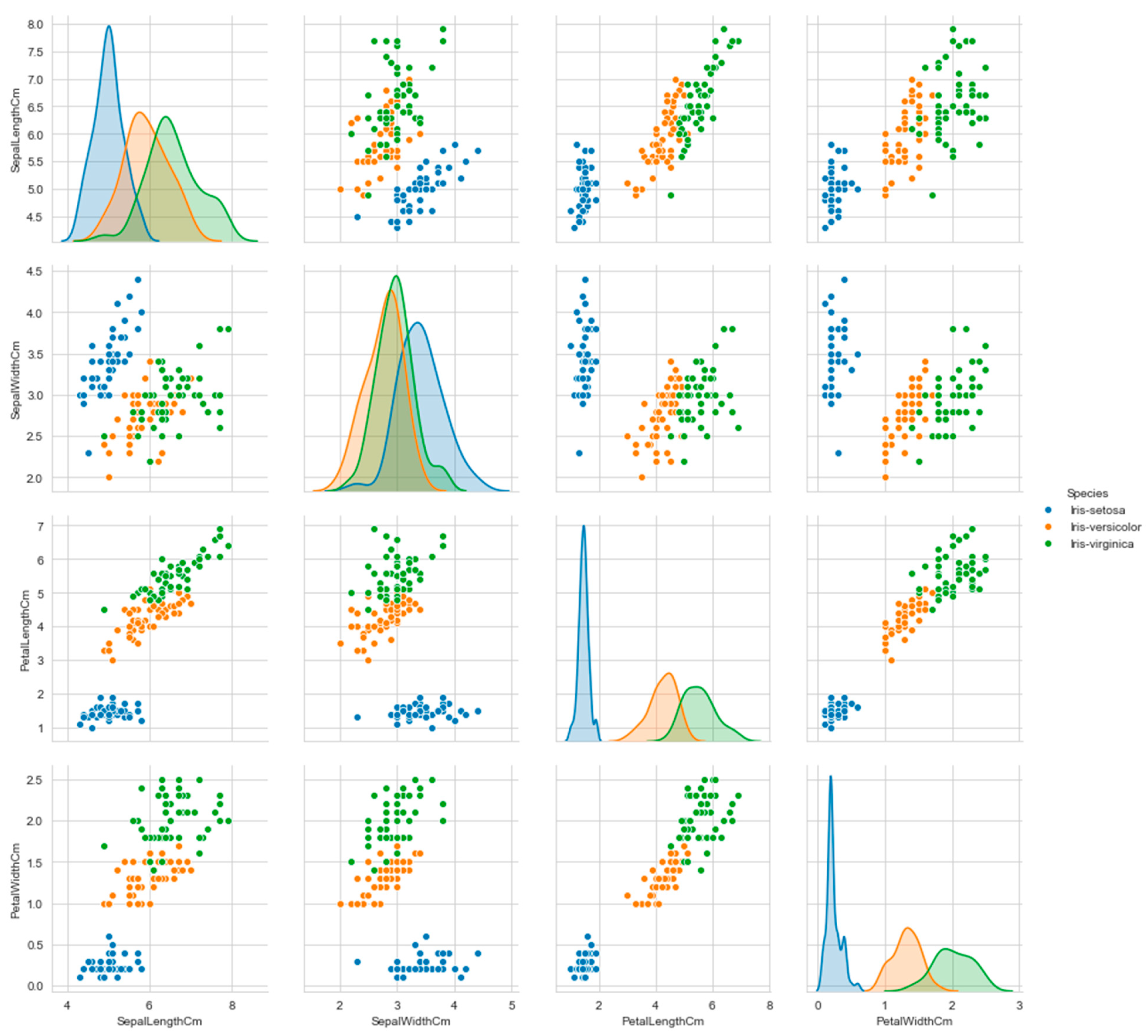 Symmetry 16 00472 g023