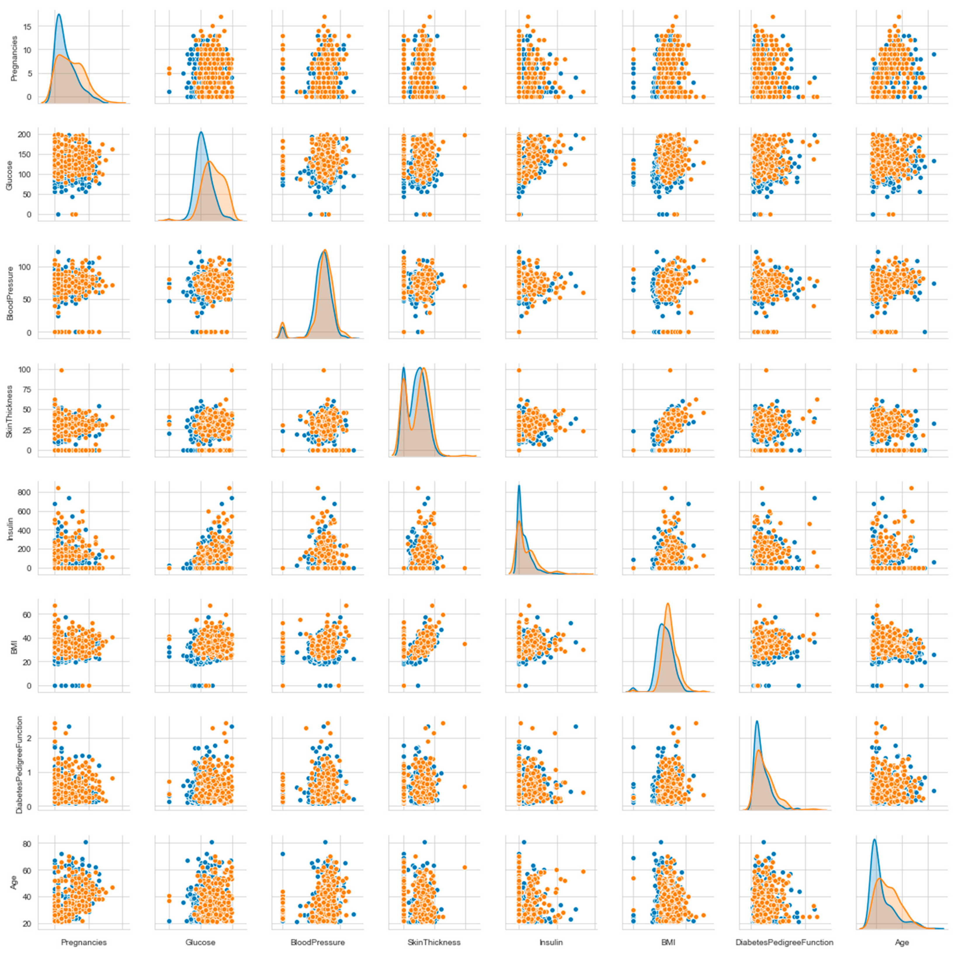 Symmetry 16 00472 g025