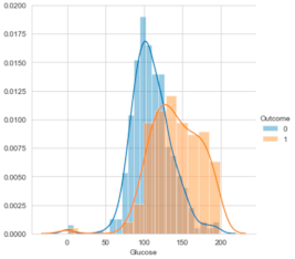 Symmetry 16 00472 i005