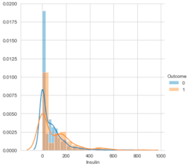 Symmetry 16 00472 i006