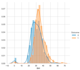 Symmetry 16 00472 i007