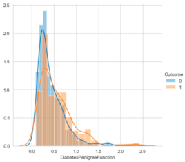 Symmetry 16 00472 i008