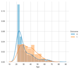 Symmetry 16 00472 i009