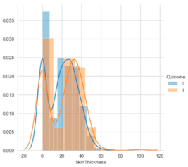 Symmetry 16 00472 i010