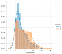Symmetry 16 00472 i011