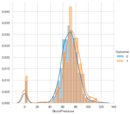 Symmetry 16 00472 i012