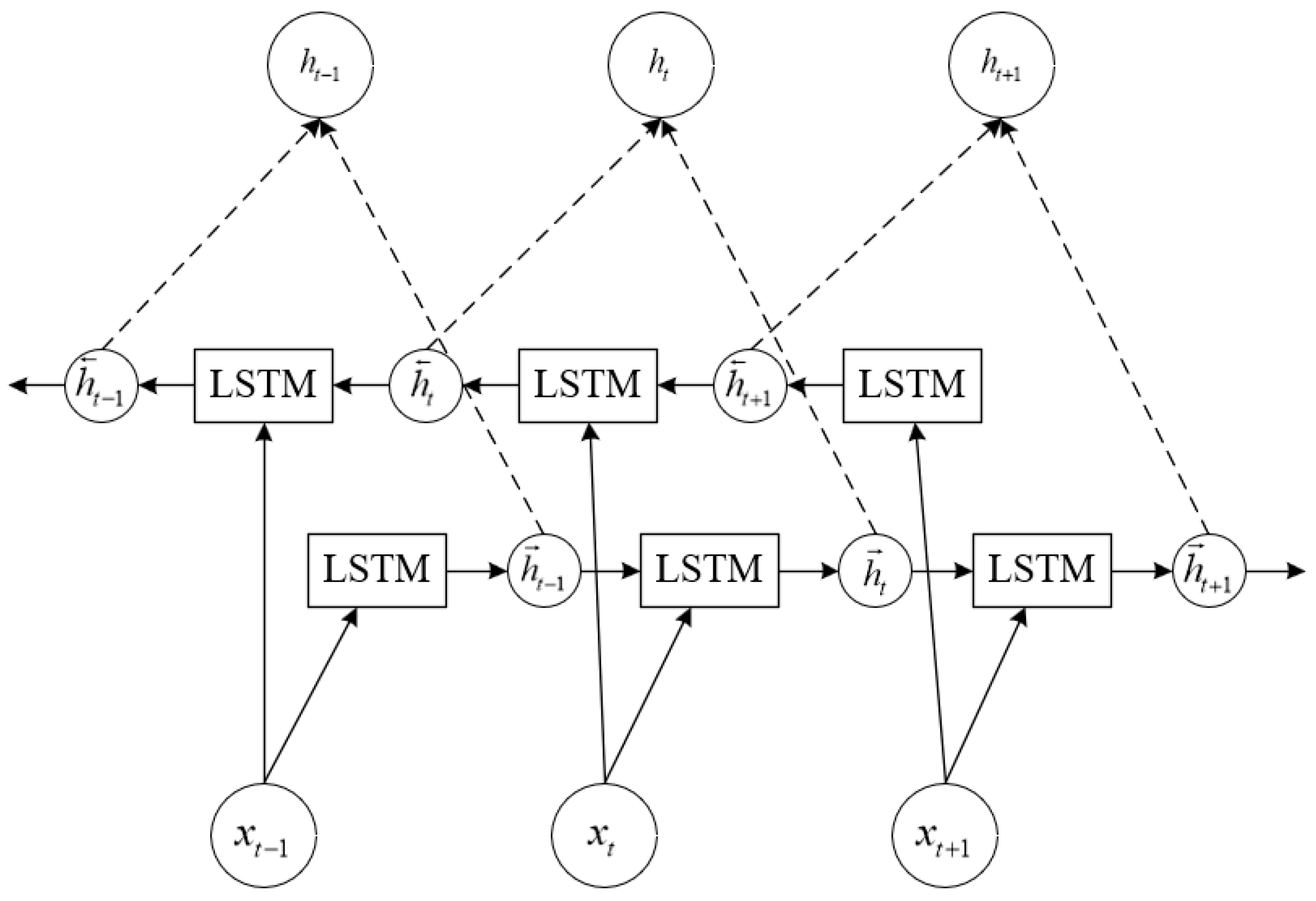Symmetry 16 00480 g001