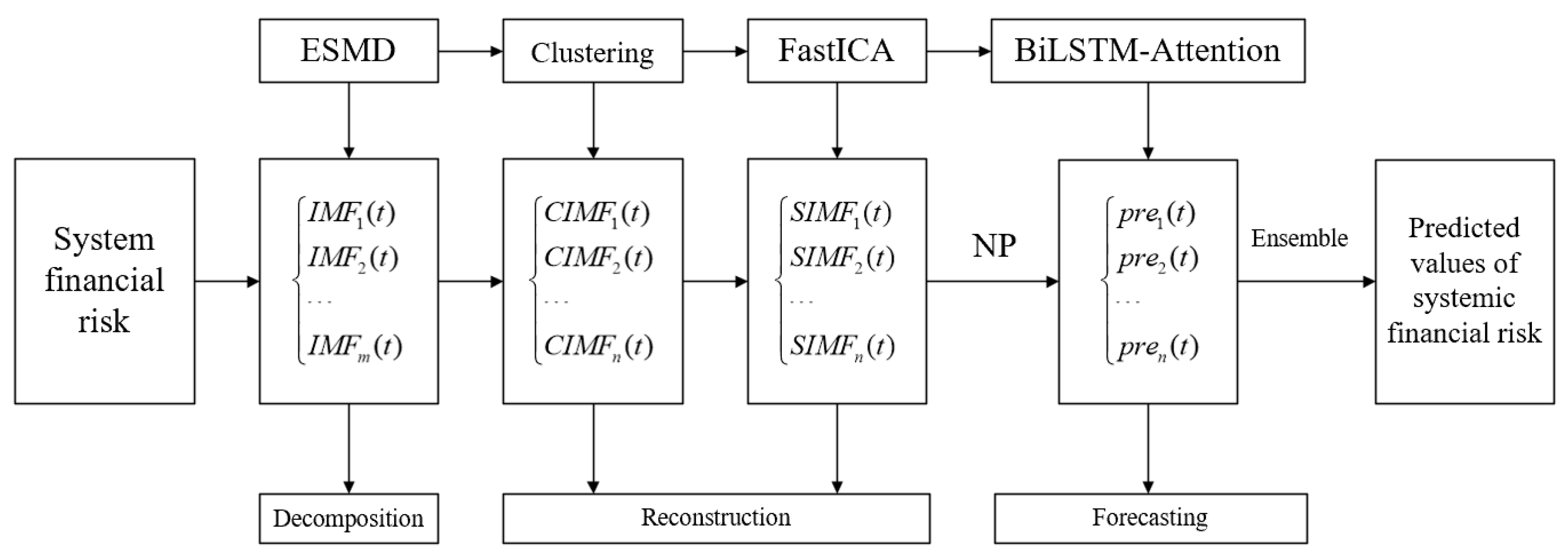 Symmetry 16 00480 g002