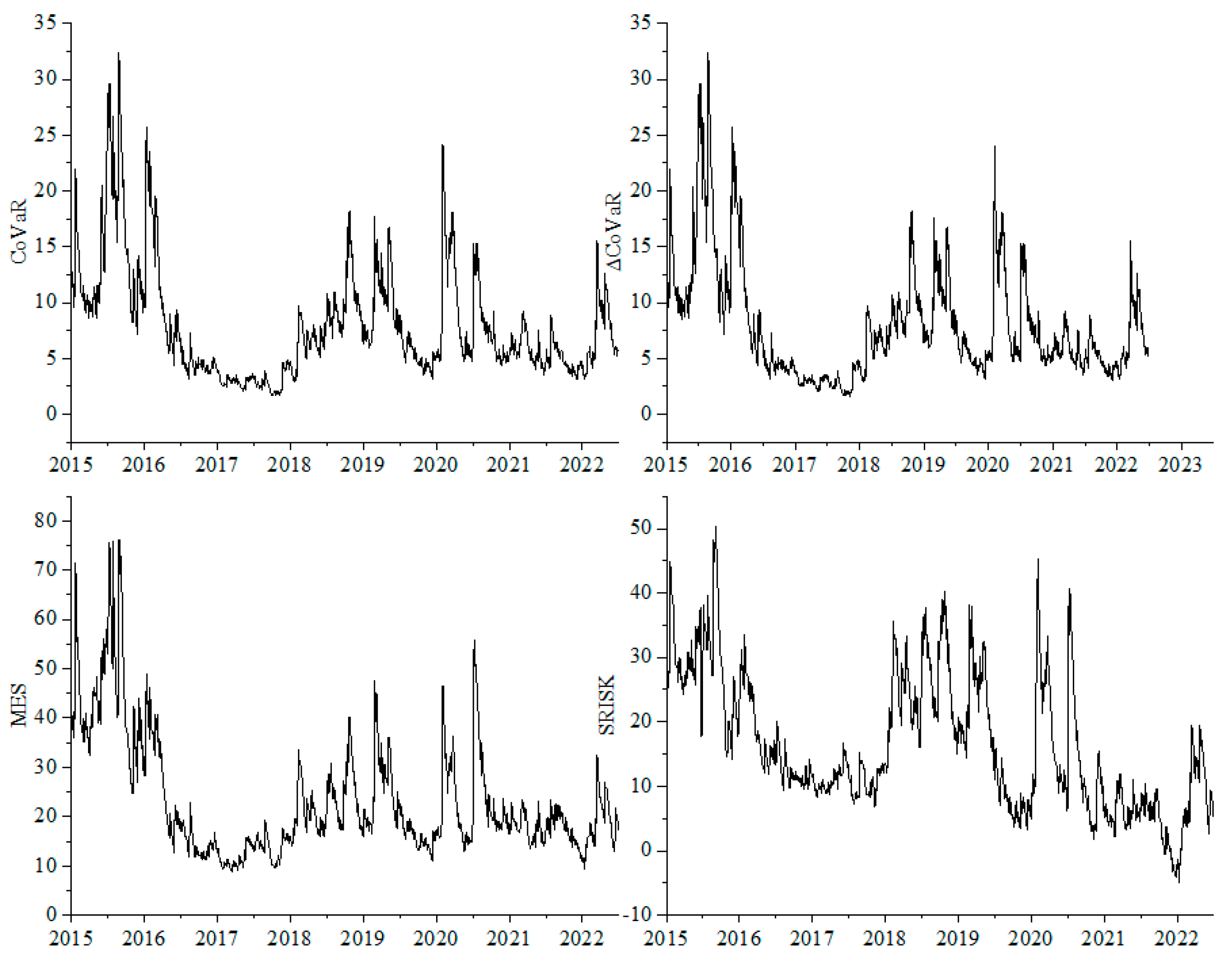 Symmetry 16 00480 g003