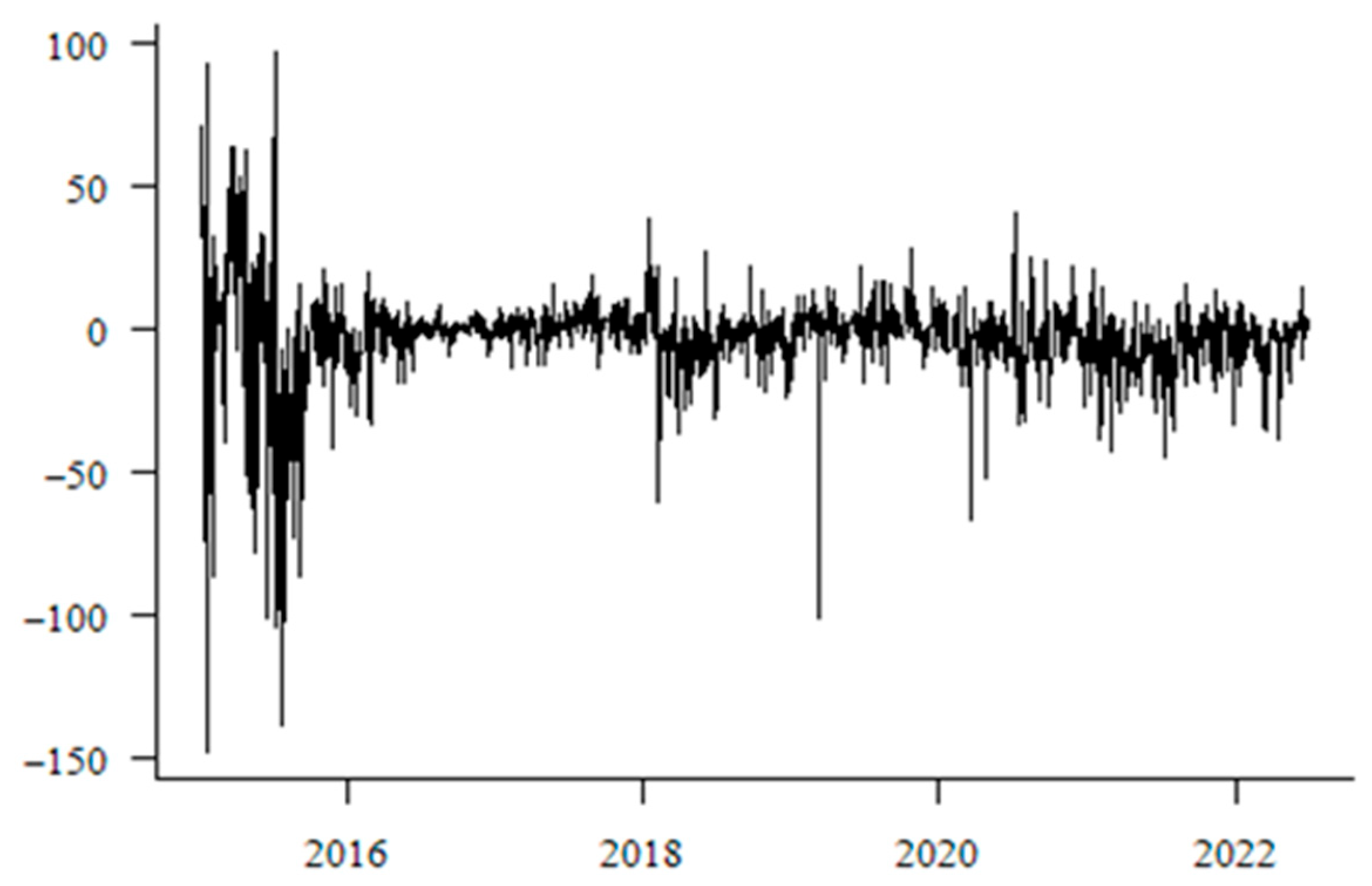Symmetry 16 00480 g004