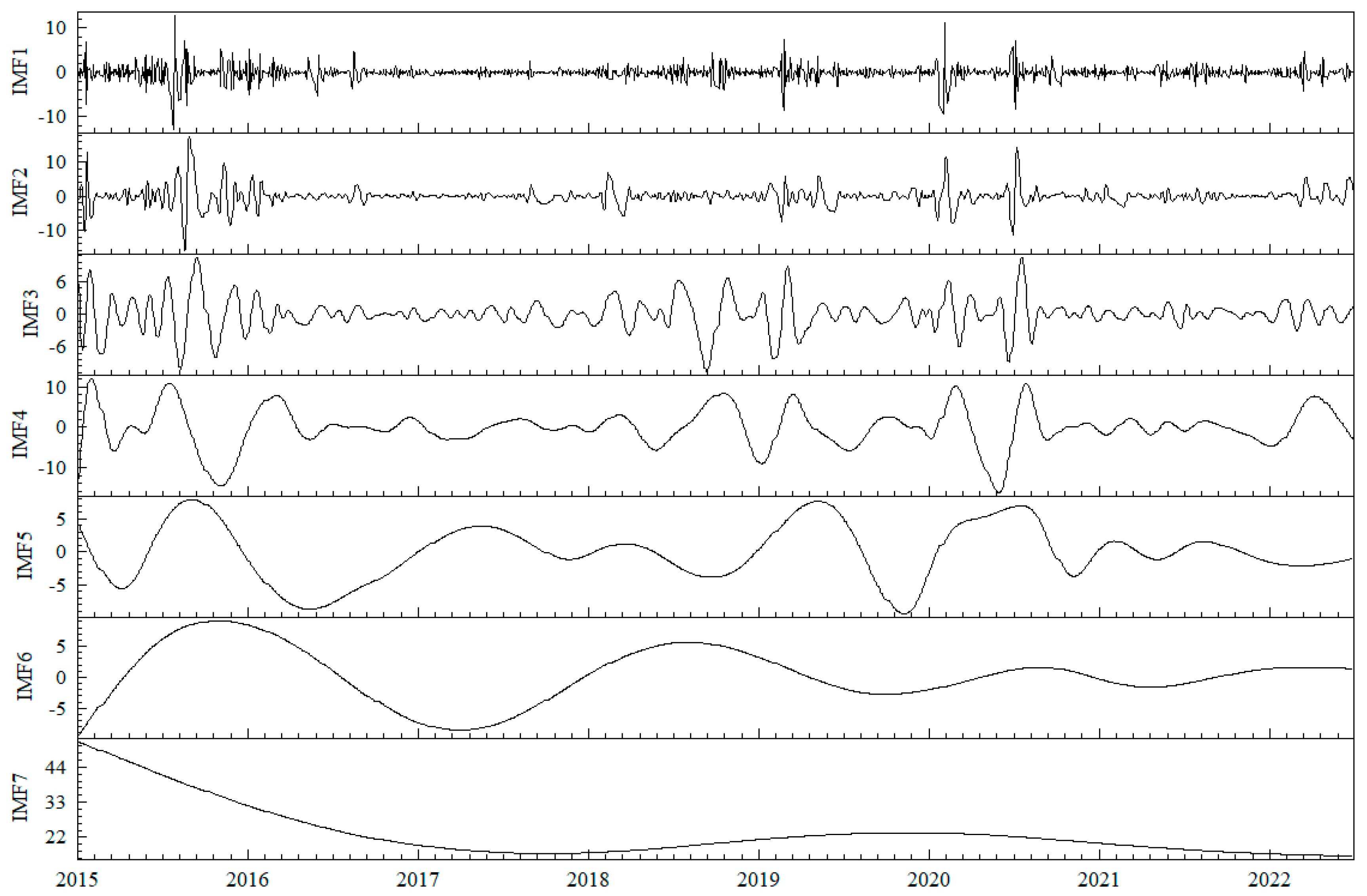 Symmetry 16 00480 g007