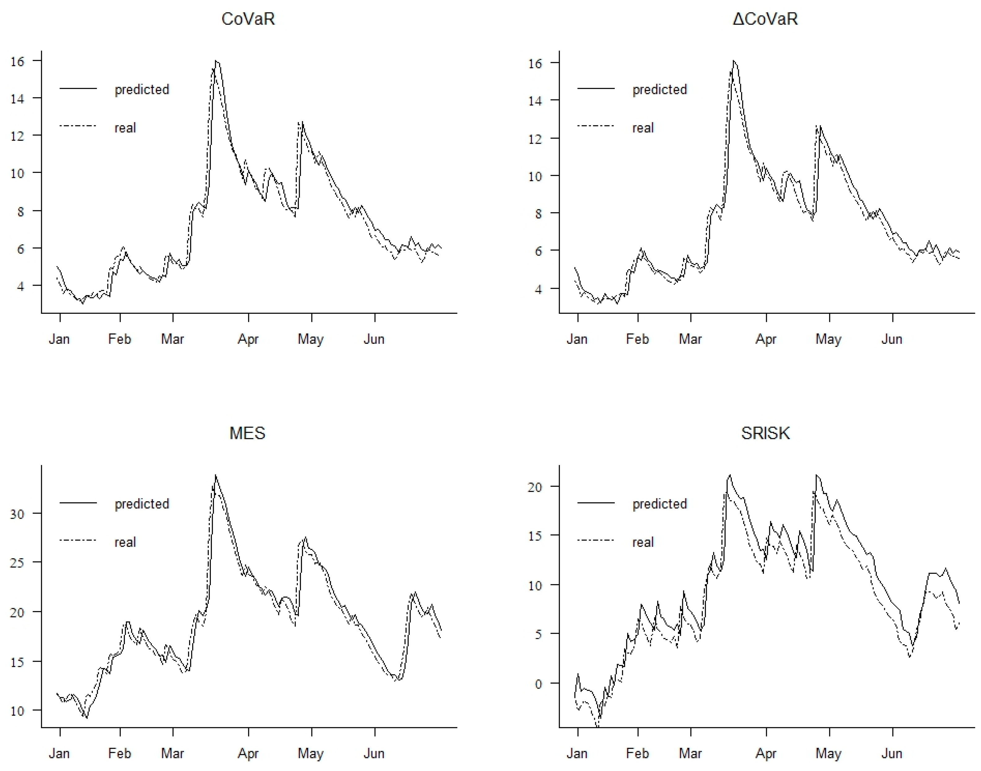 Symmetry 16 00480 g010