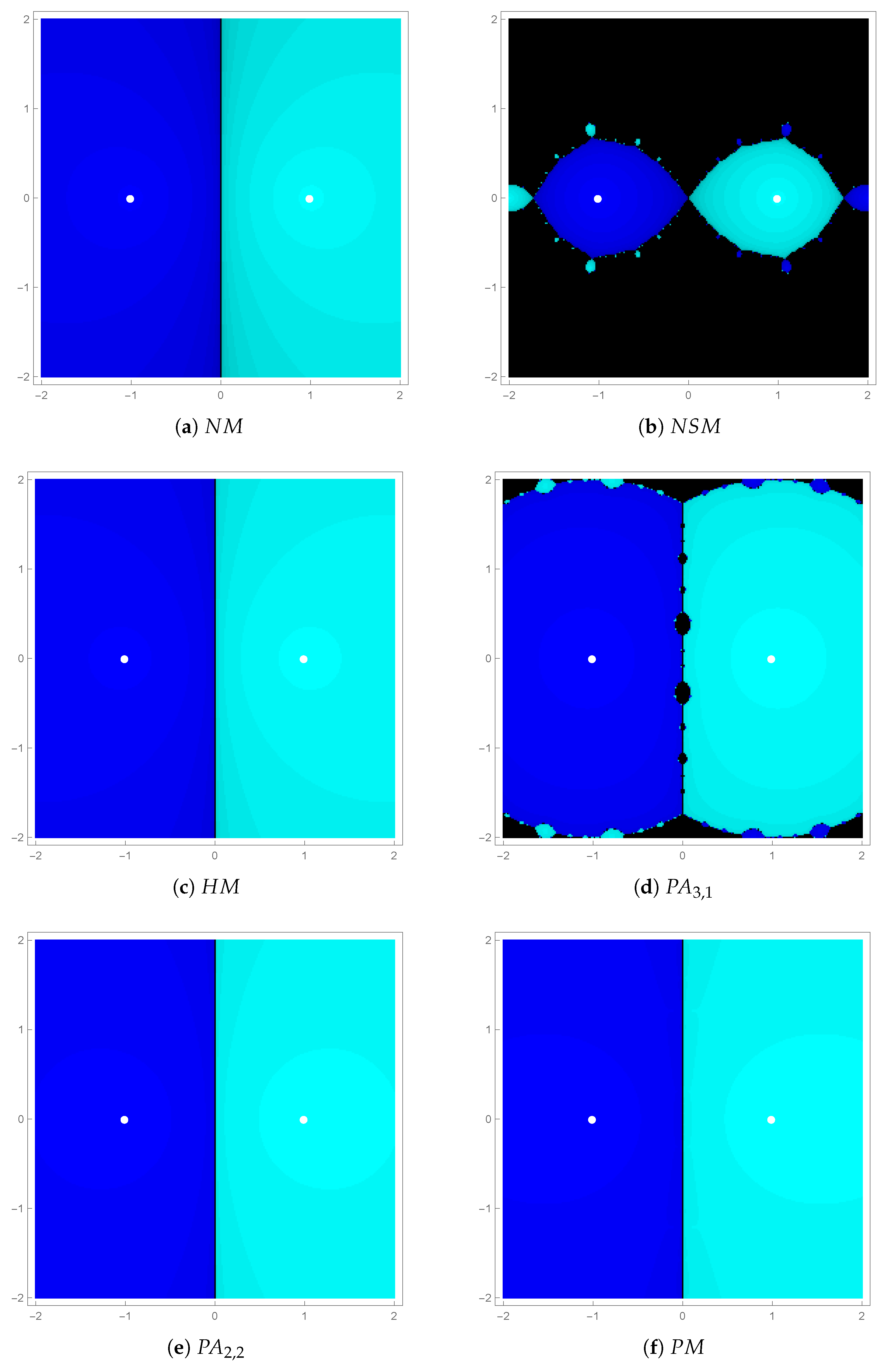 Symmetry 16 00481 g001