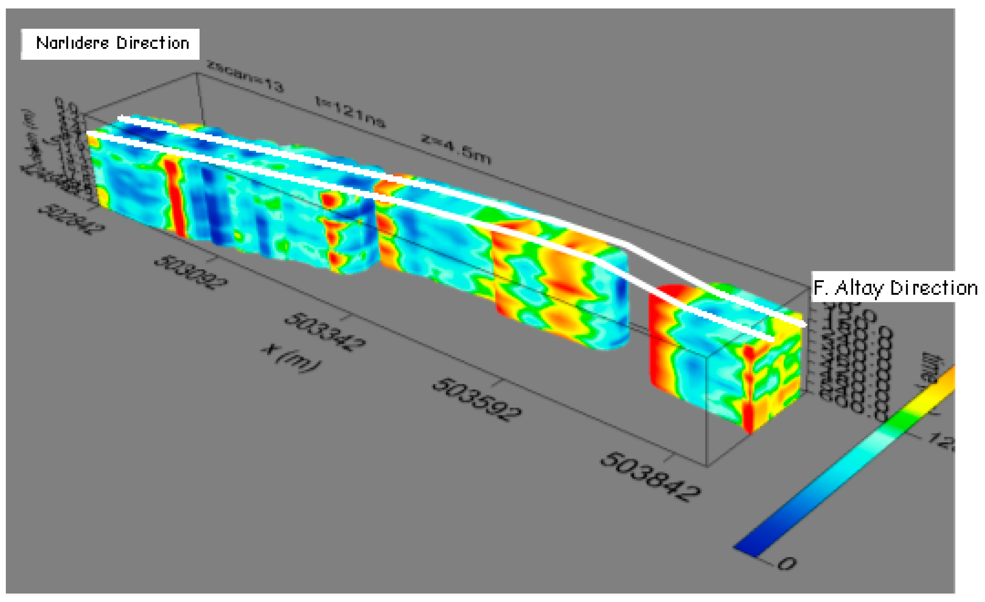Symmetry 16 00484 g007