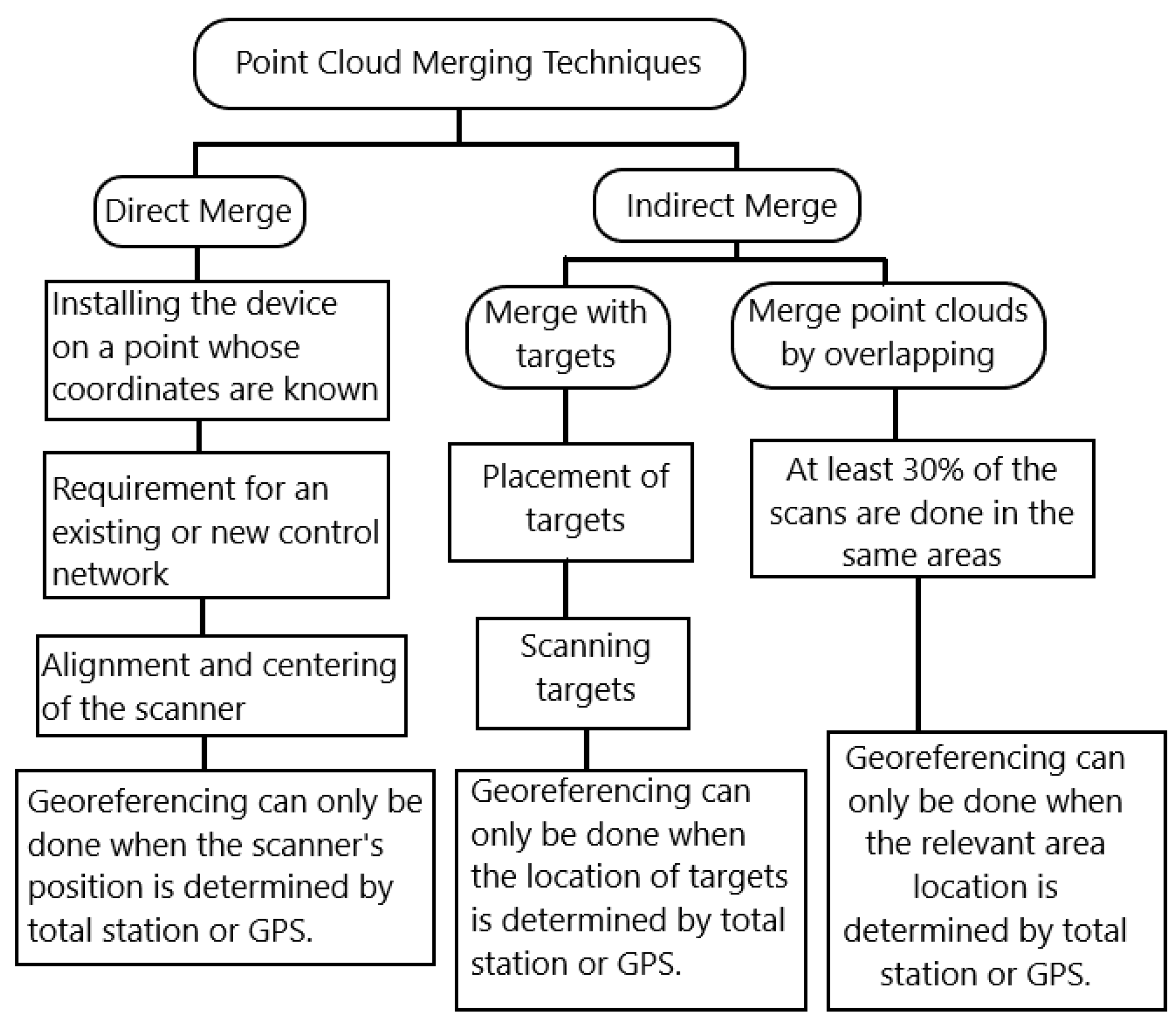 Symmetry 16 00484 g009