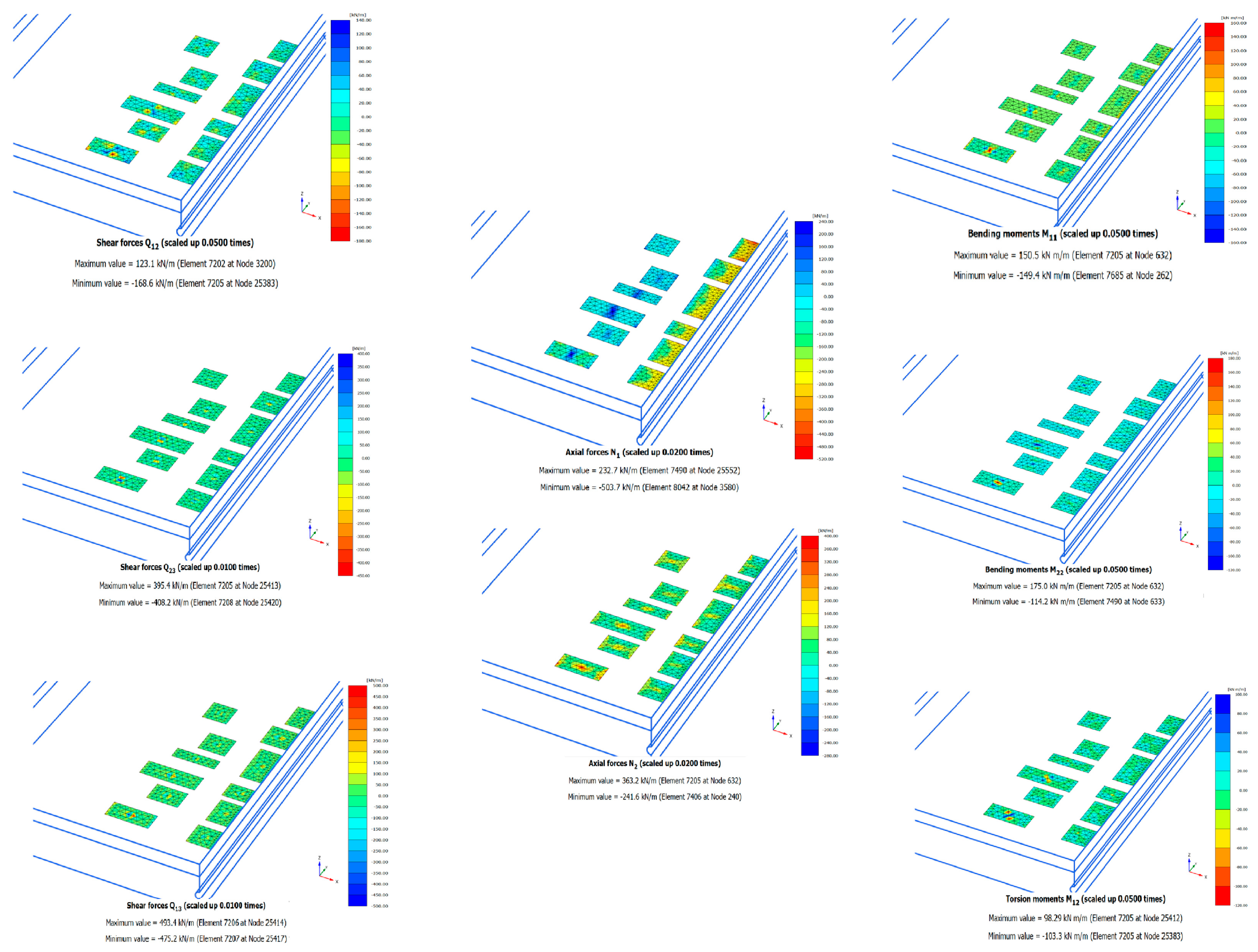 Symmetry 16 00484 g017