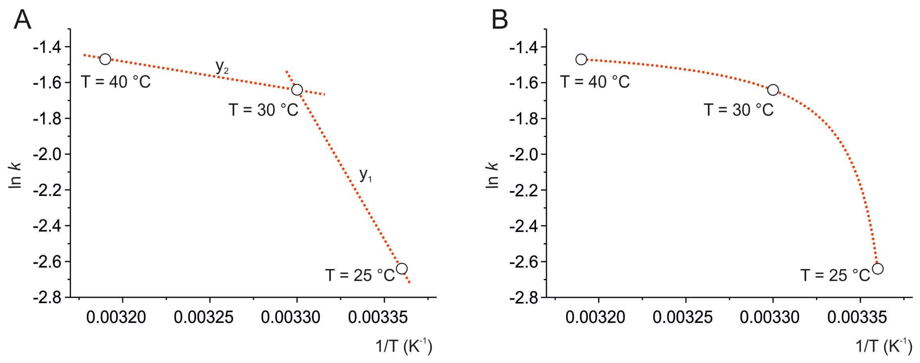Symmetry 16 00493 g003