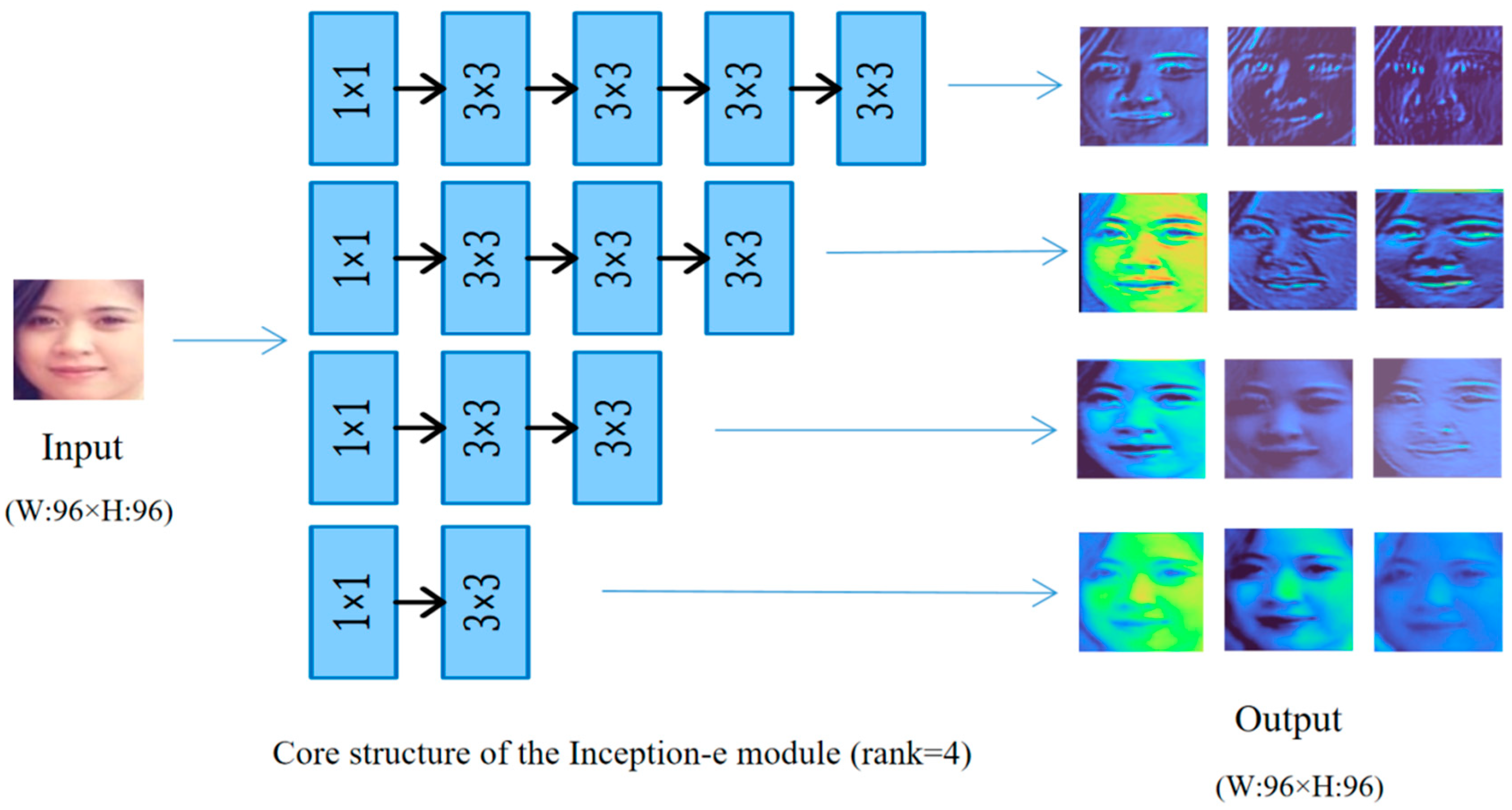 Symmetry 16 00494 g002