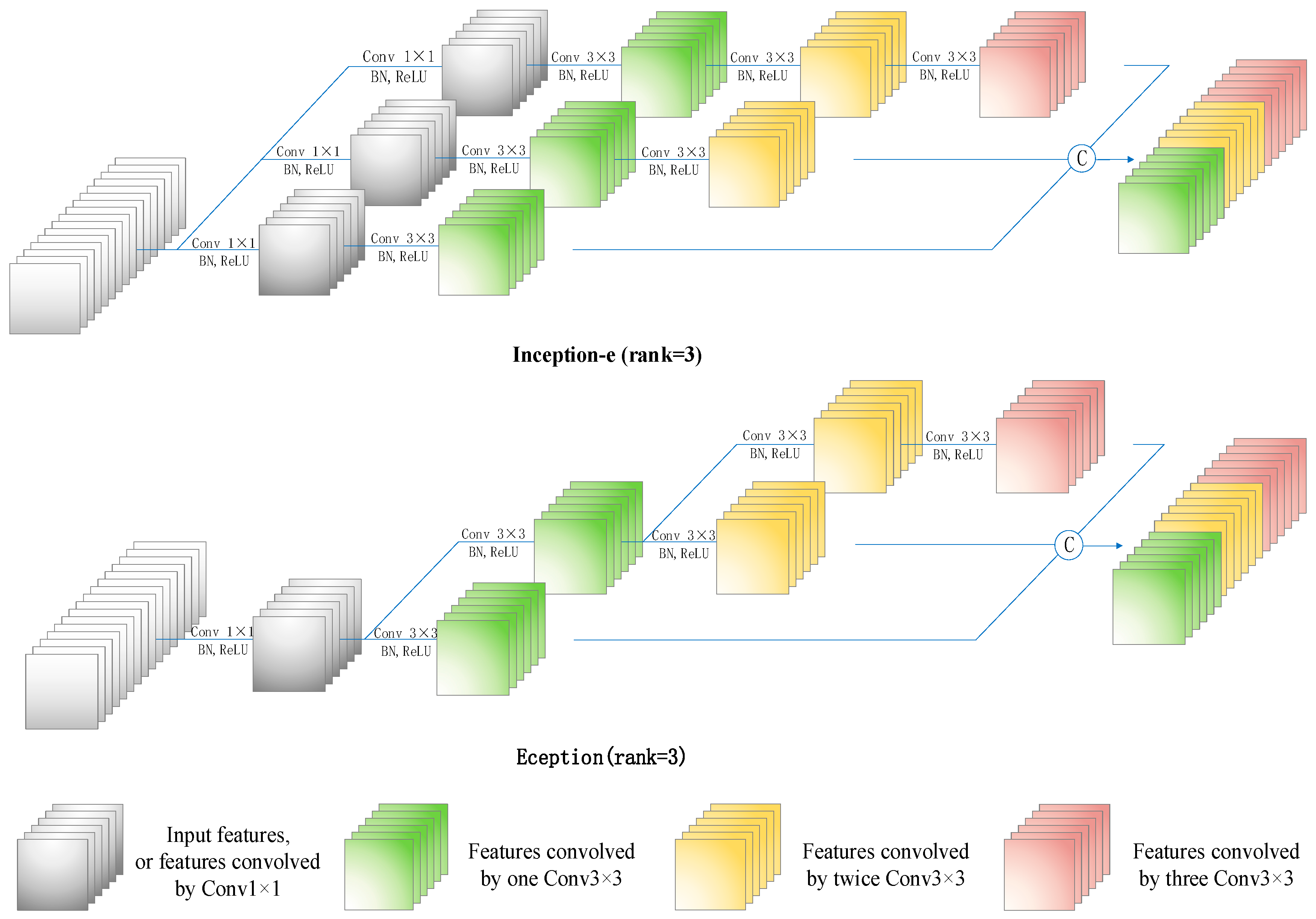 Symmetry 16 00494 g004