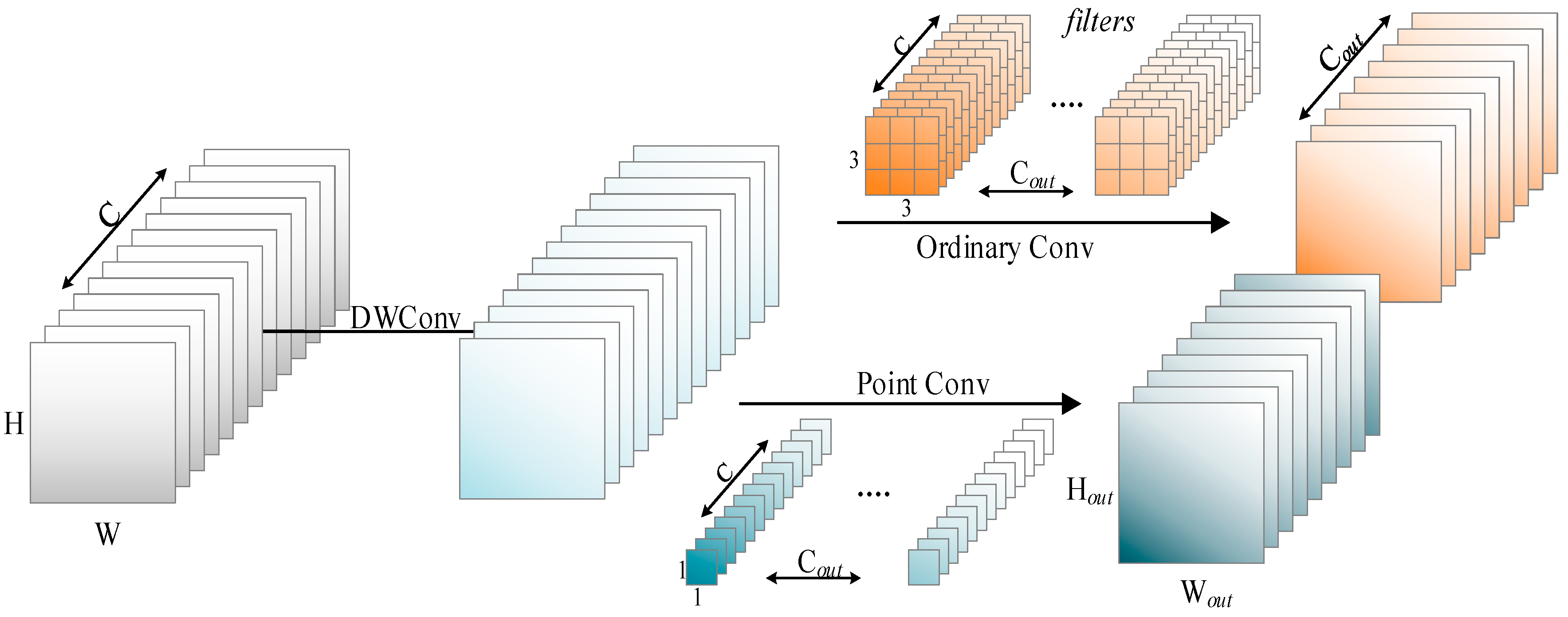 Symmetry 16 00494 g005