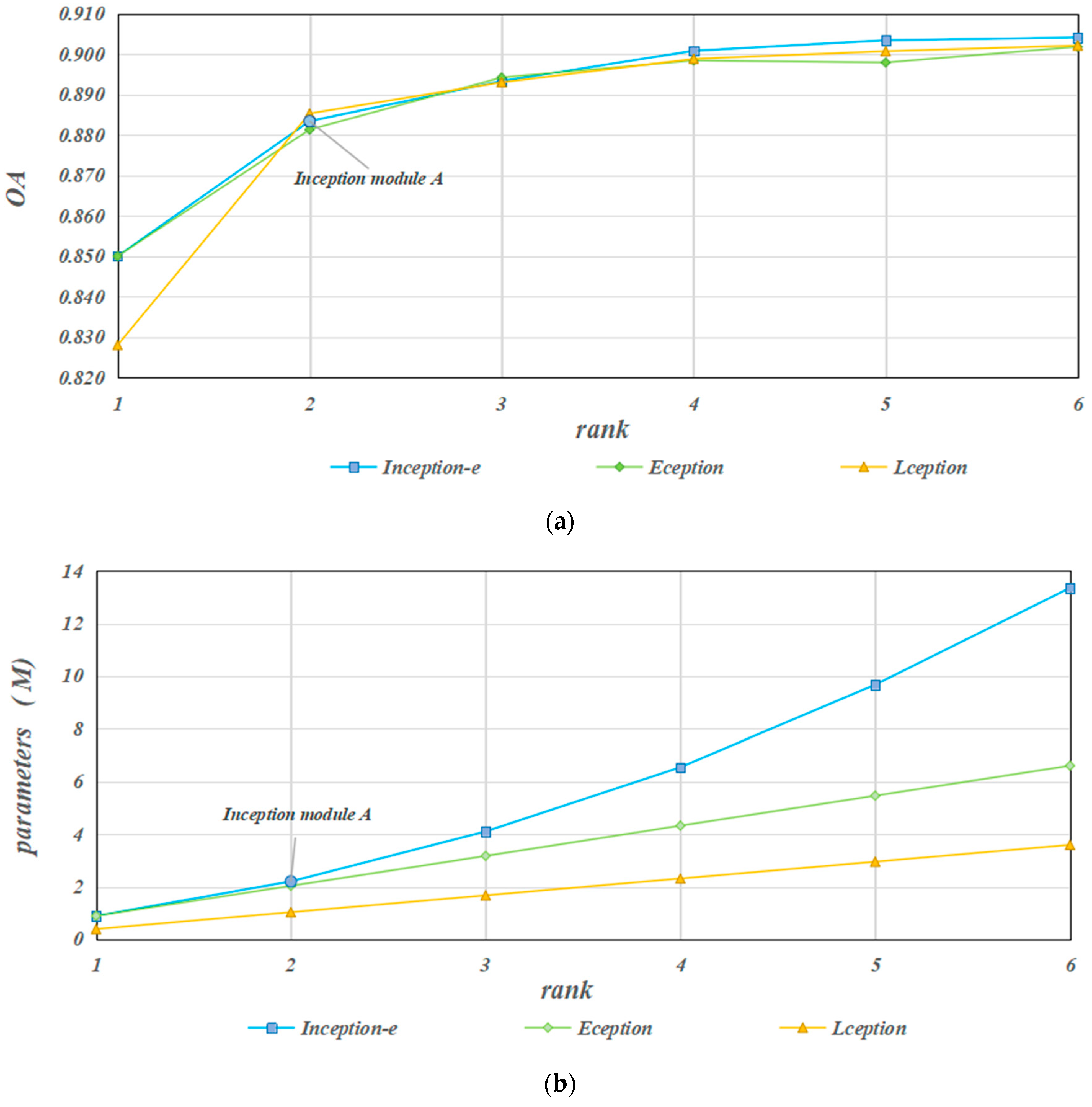 Symmetry 16 00494 g007