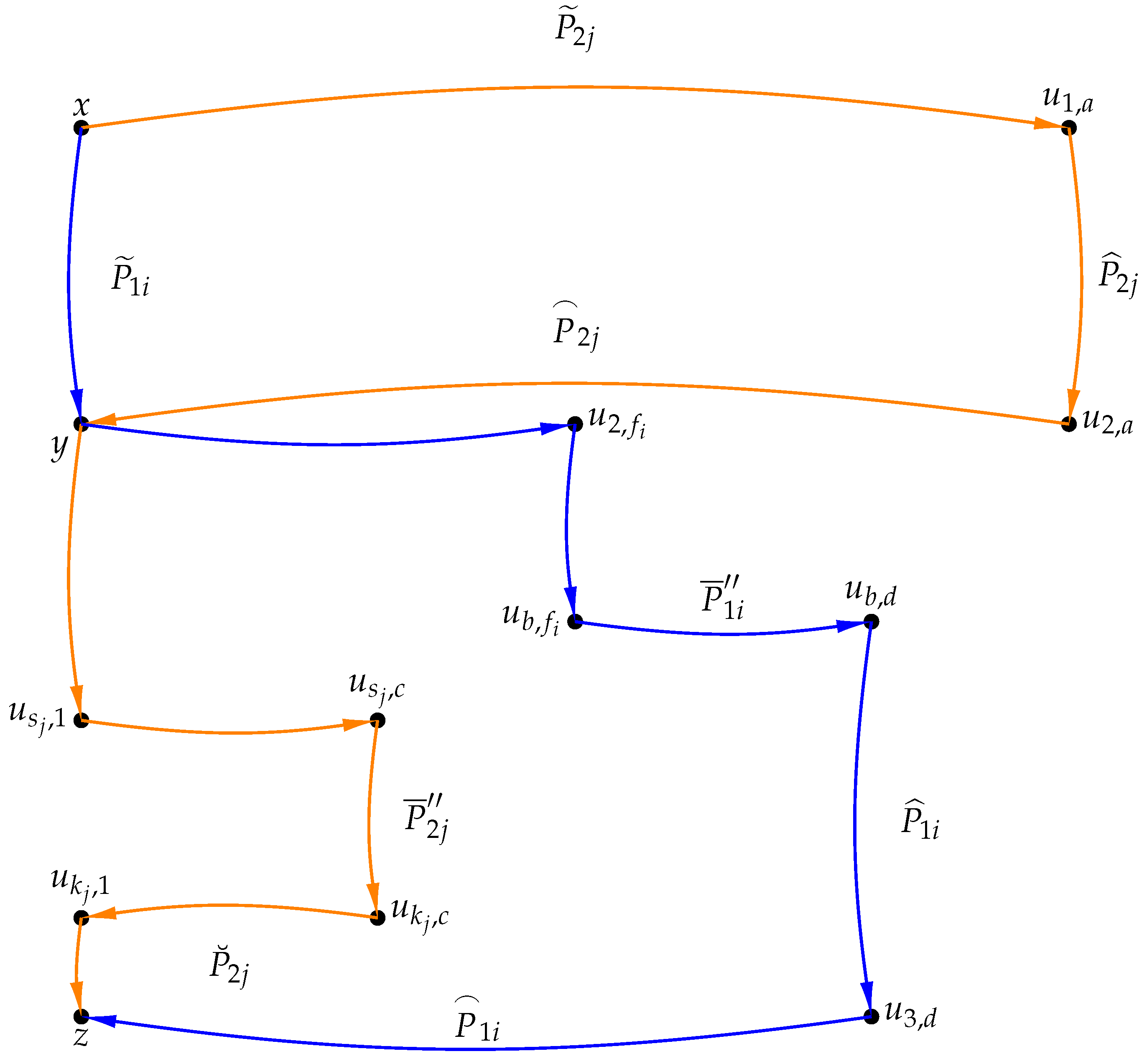Symmetry 16 00497 g002